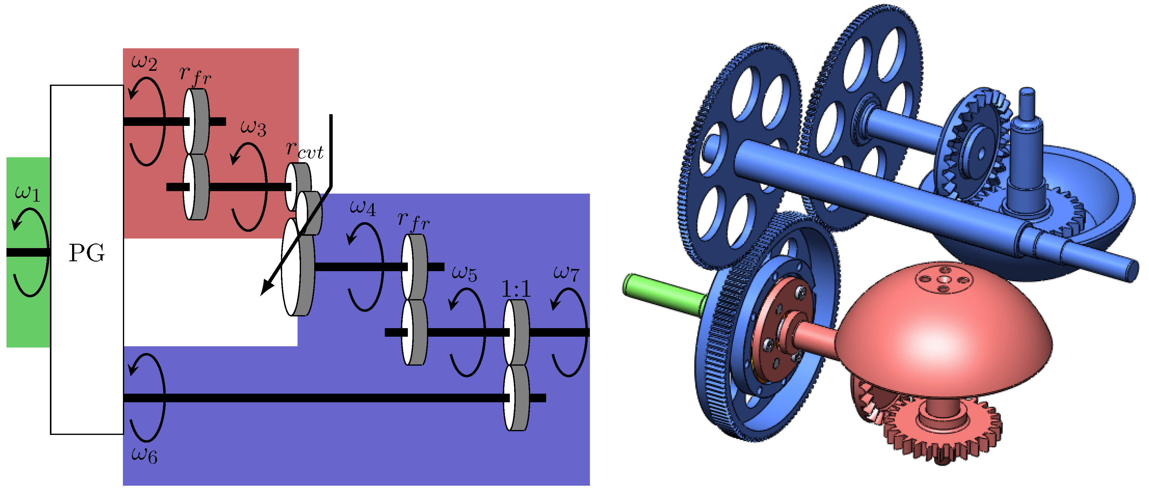Actuators 06 00015 g003 550