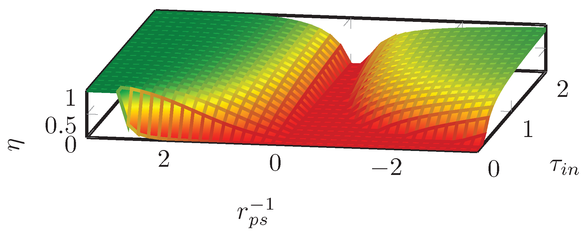 Actuators 06 00015 g016 550