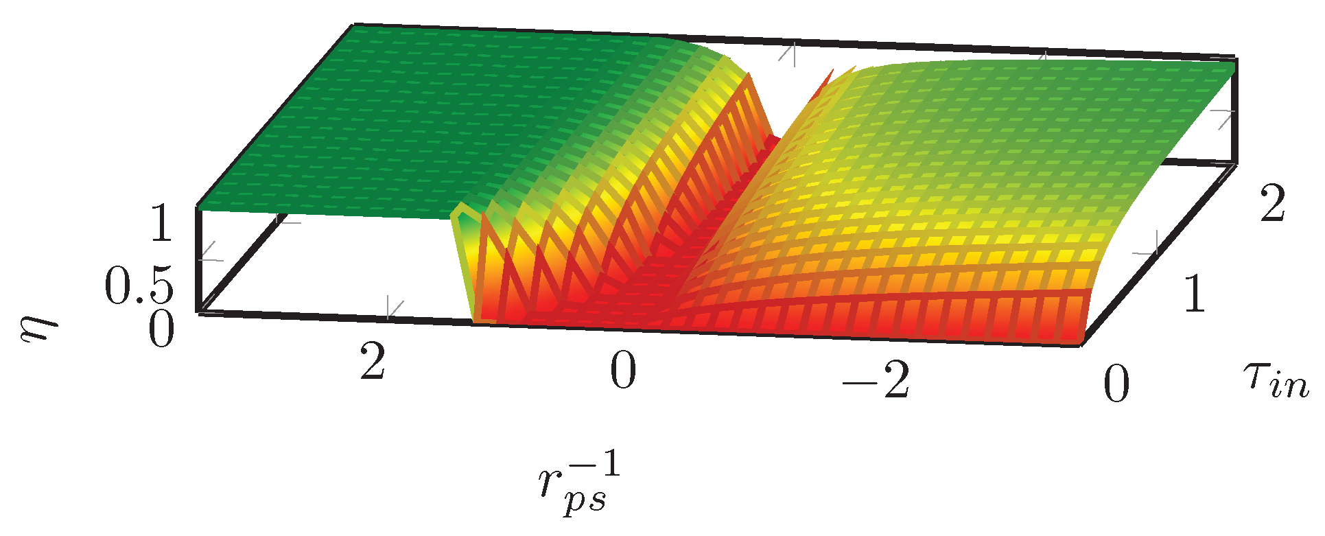 Actuators 06 00015 g017 550