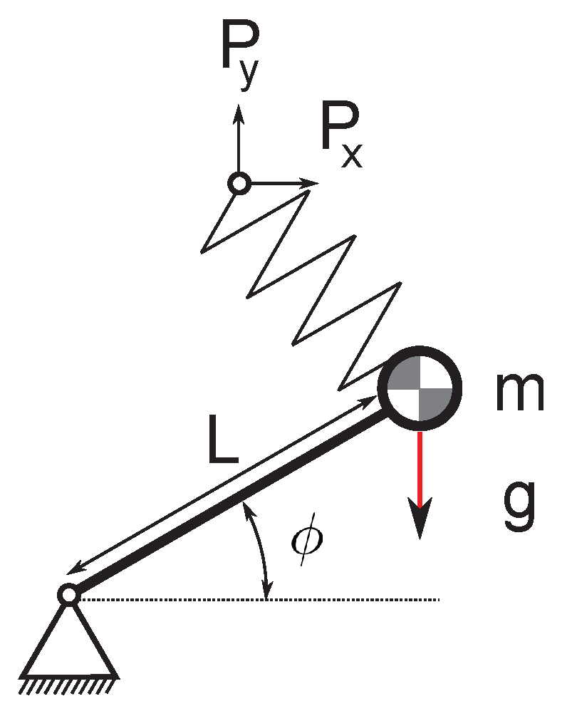 Actuators 06 00015 g018 550
