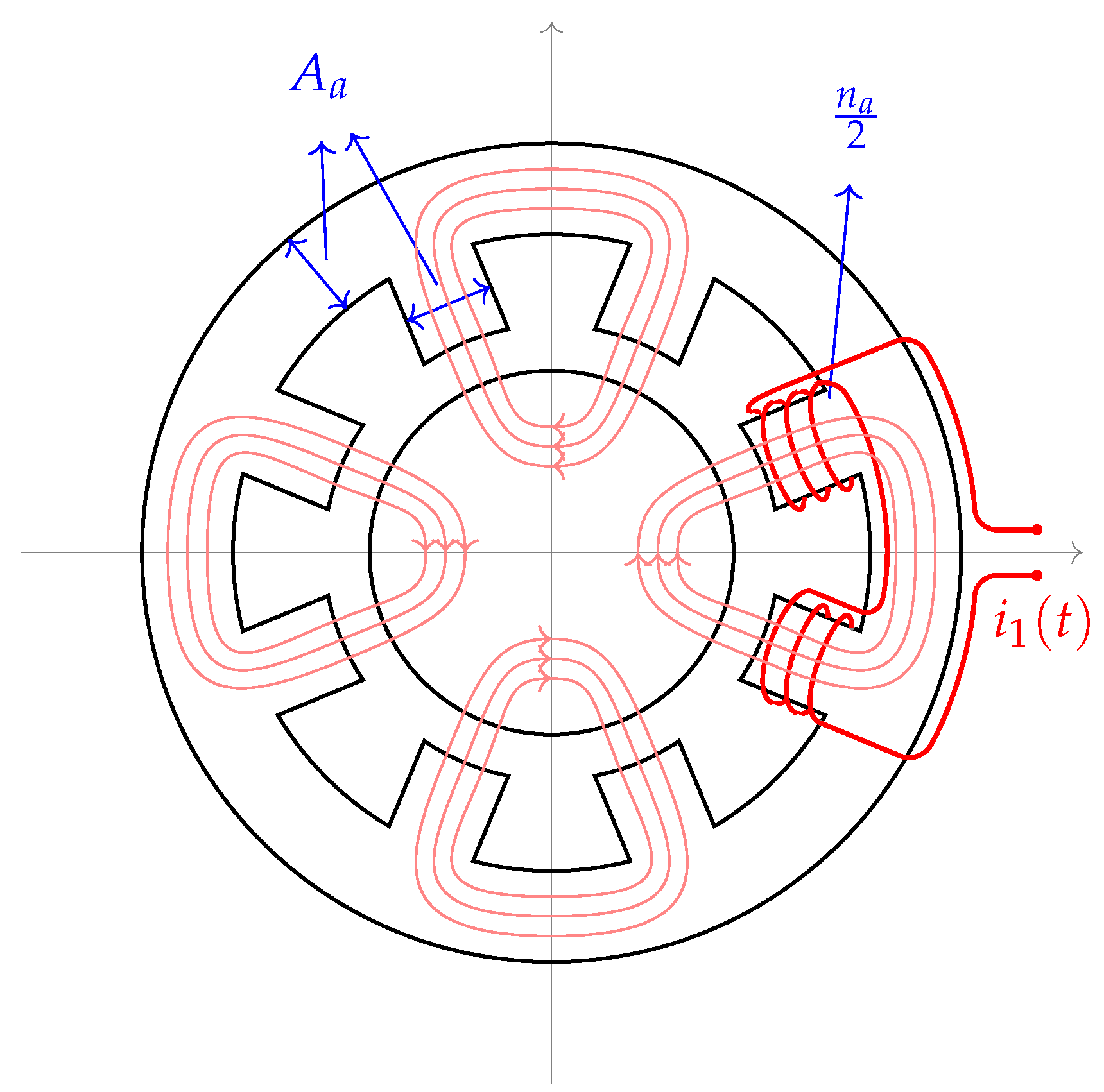 Actuators 06 00021 g001 550