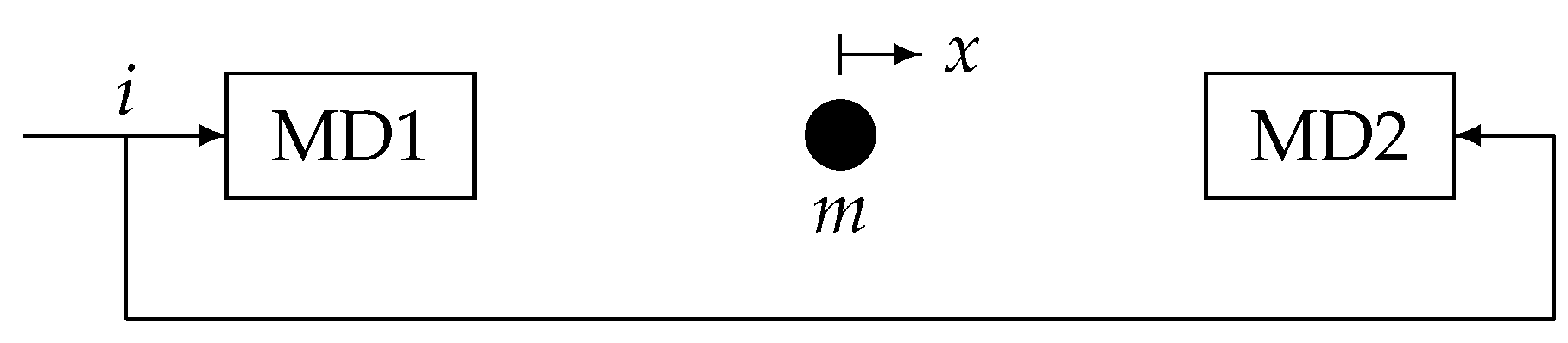 Actuators 06 00021 g006 550
