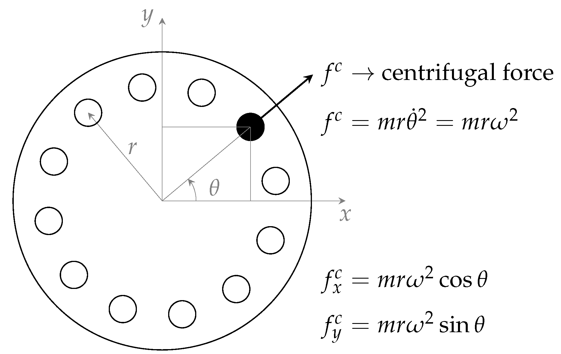 Actuators 06 00021 g011 550