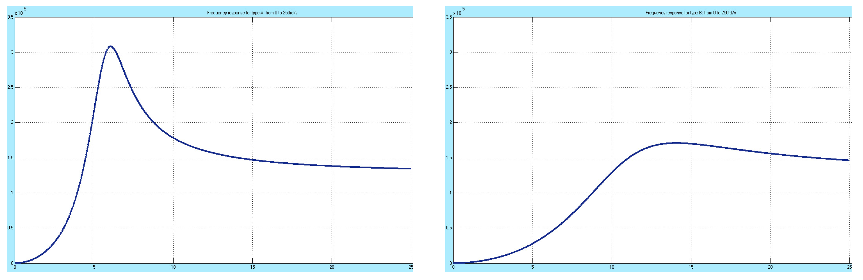 Actuators 06 00021 g015 550