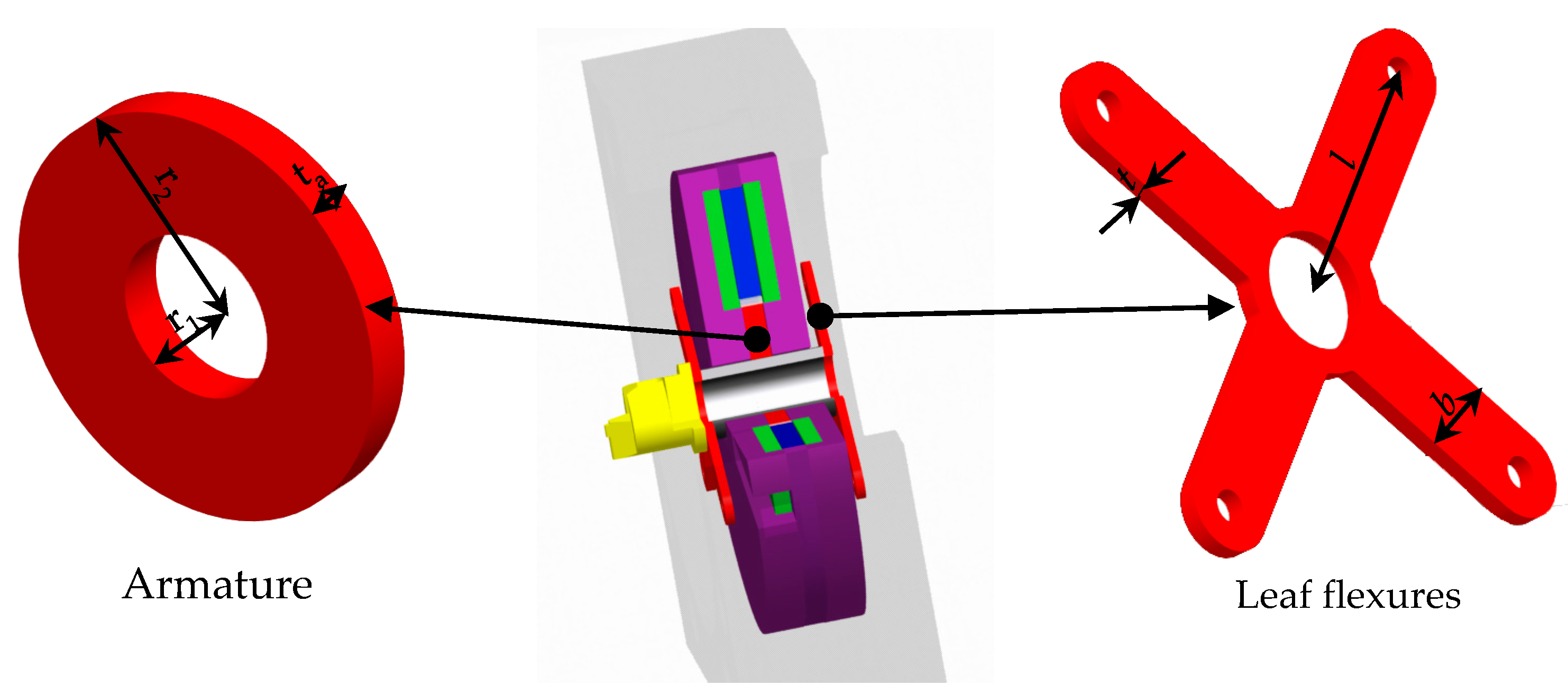 Actuators 06 00025 g006