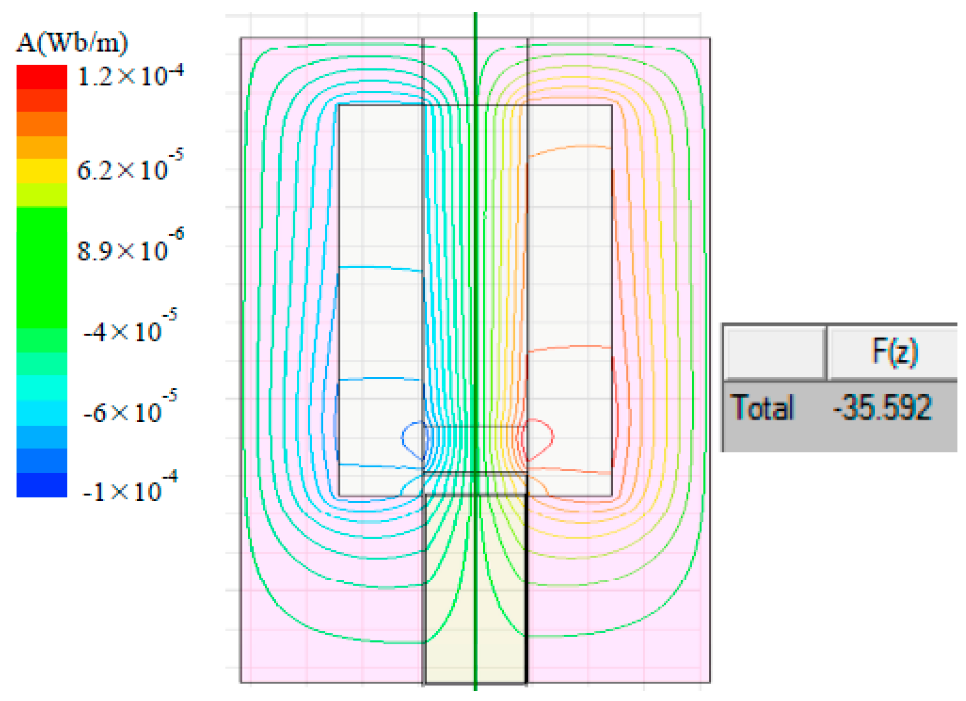 Actuators 06 00025 g007