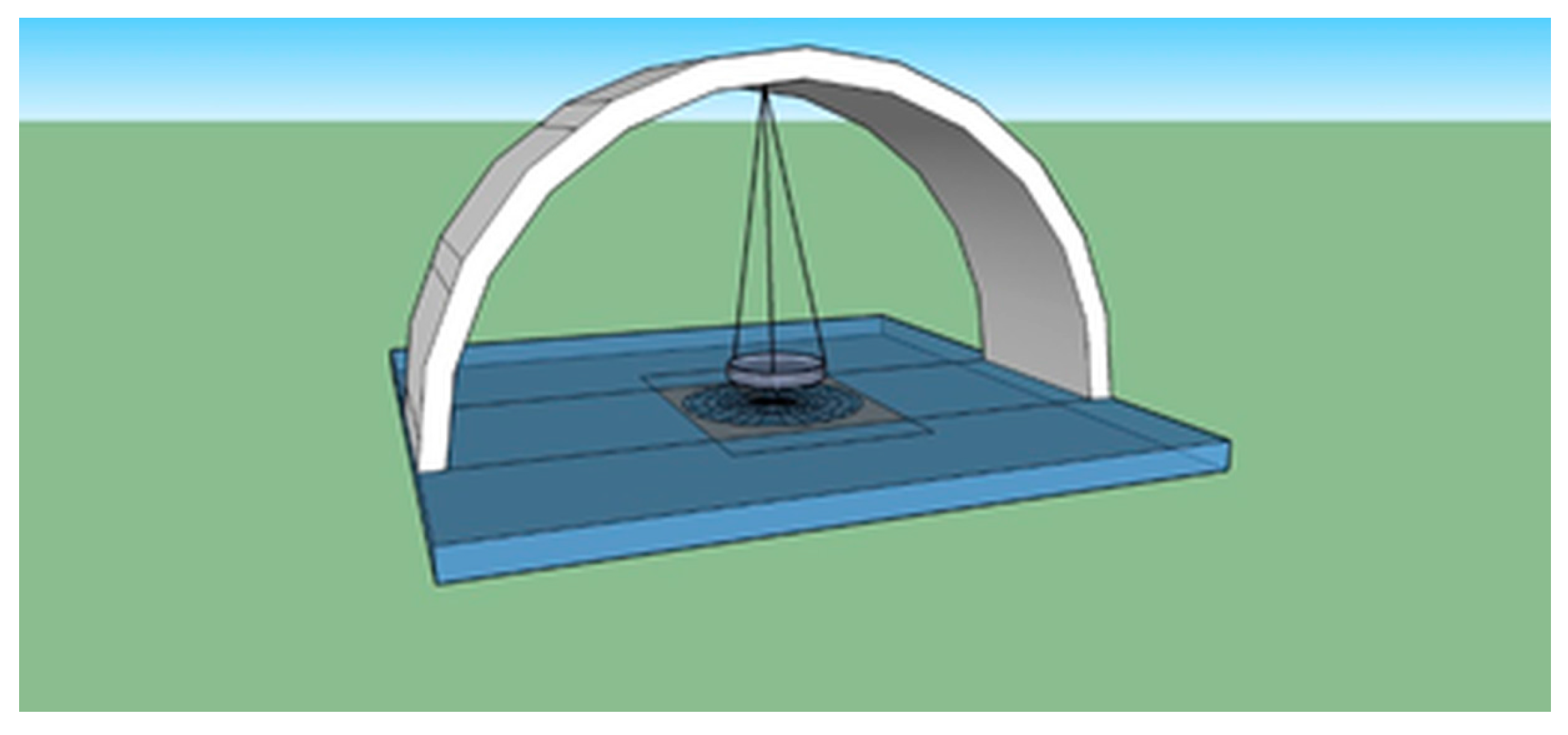 Actuators 06 00029 g002 550