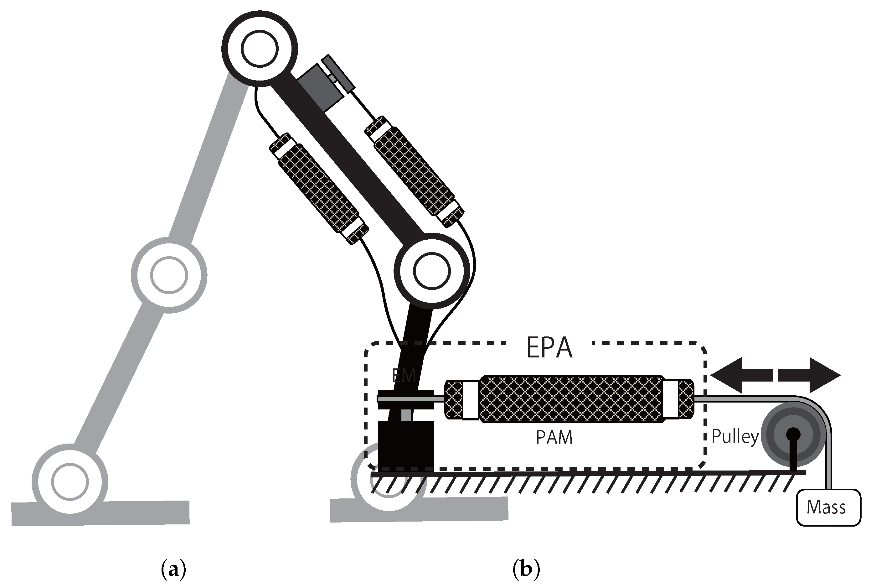 Actuators 06 00030 g001 550