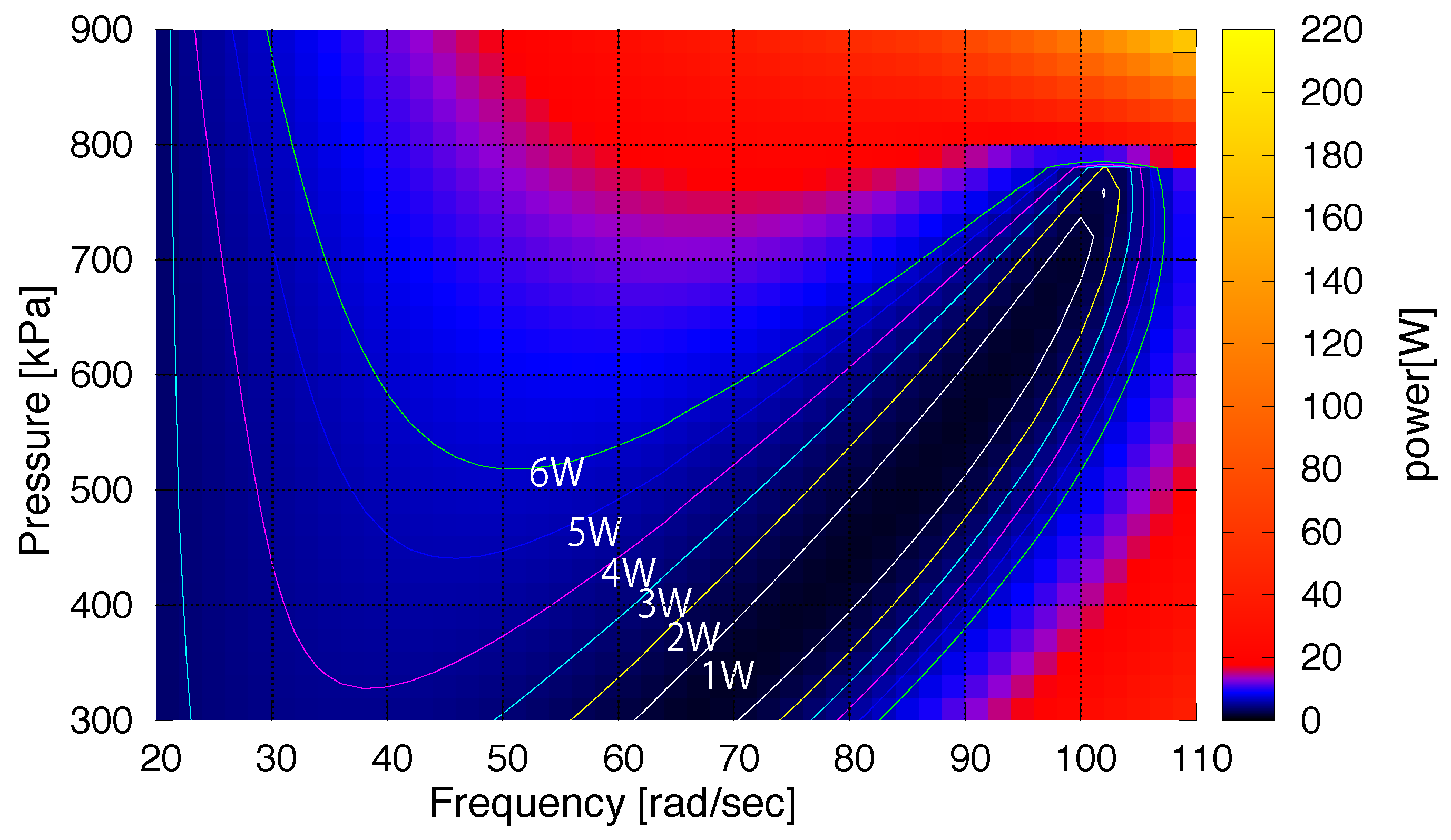 Actuators 06 00030 g008 550