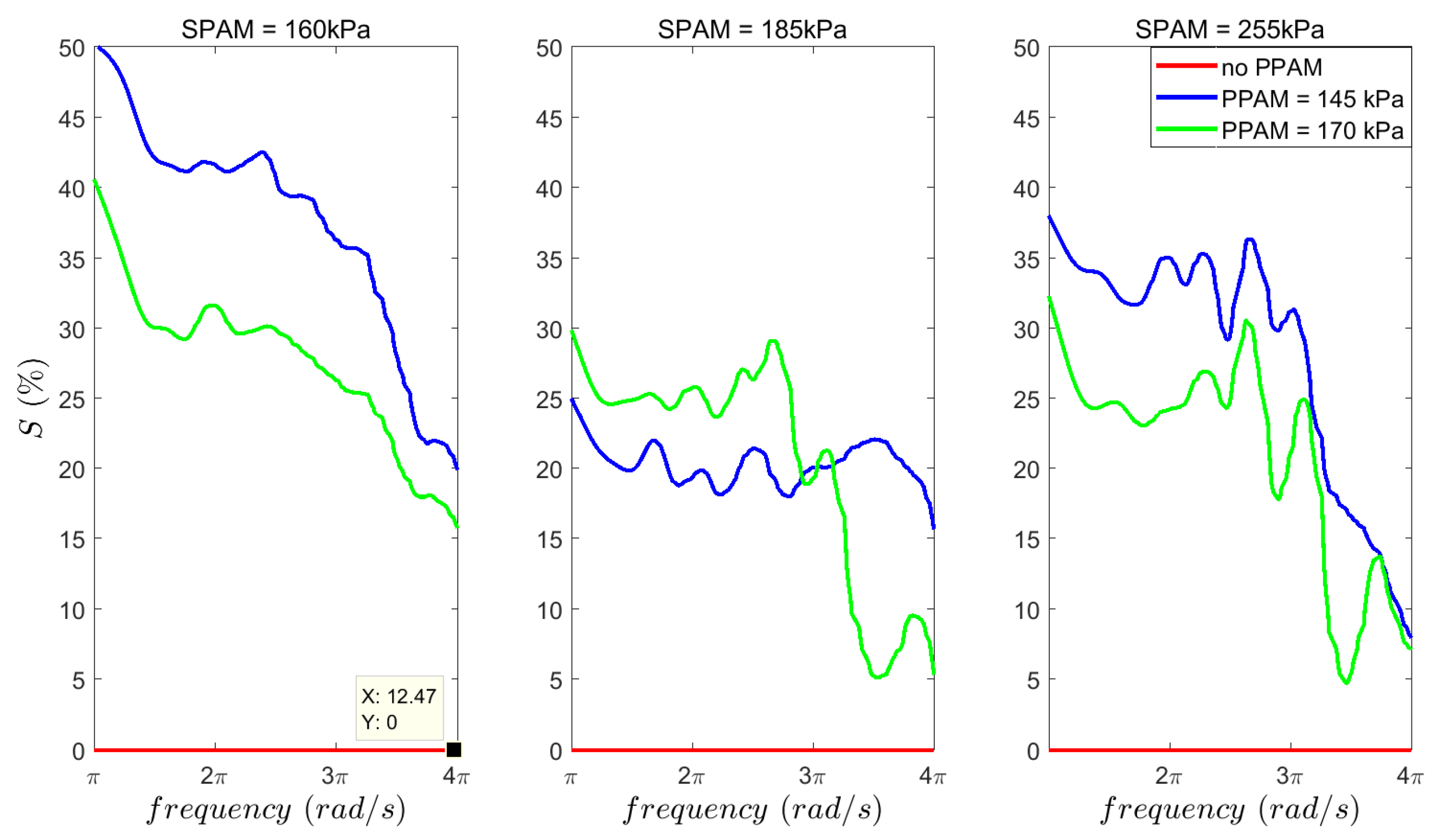 Actuators 06 00030 g009 550