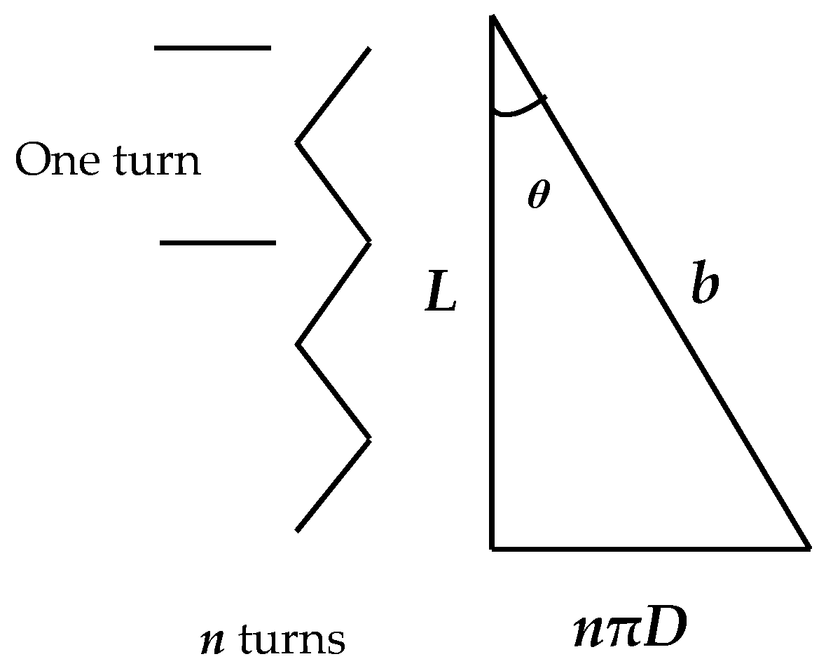 Actuators 06 00032 g002 550