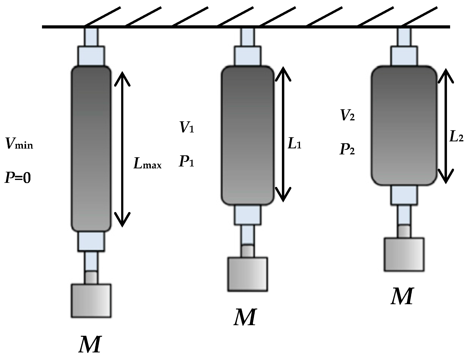 Actuators 06 00032 g003 550