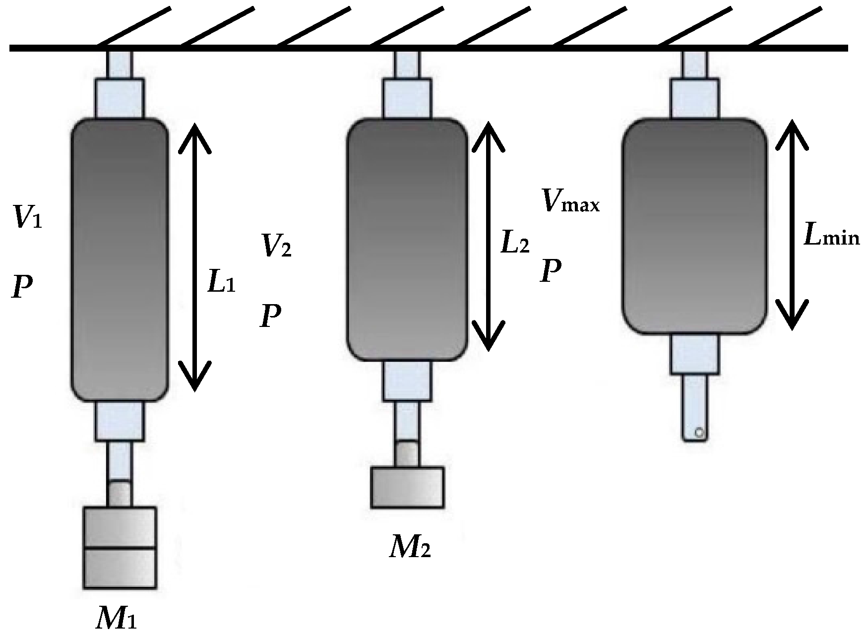 Actuators 06 00032 g004 550