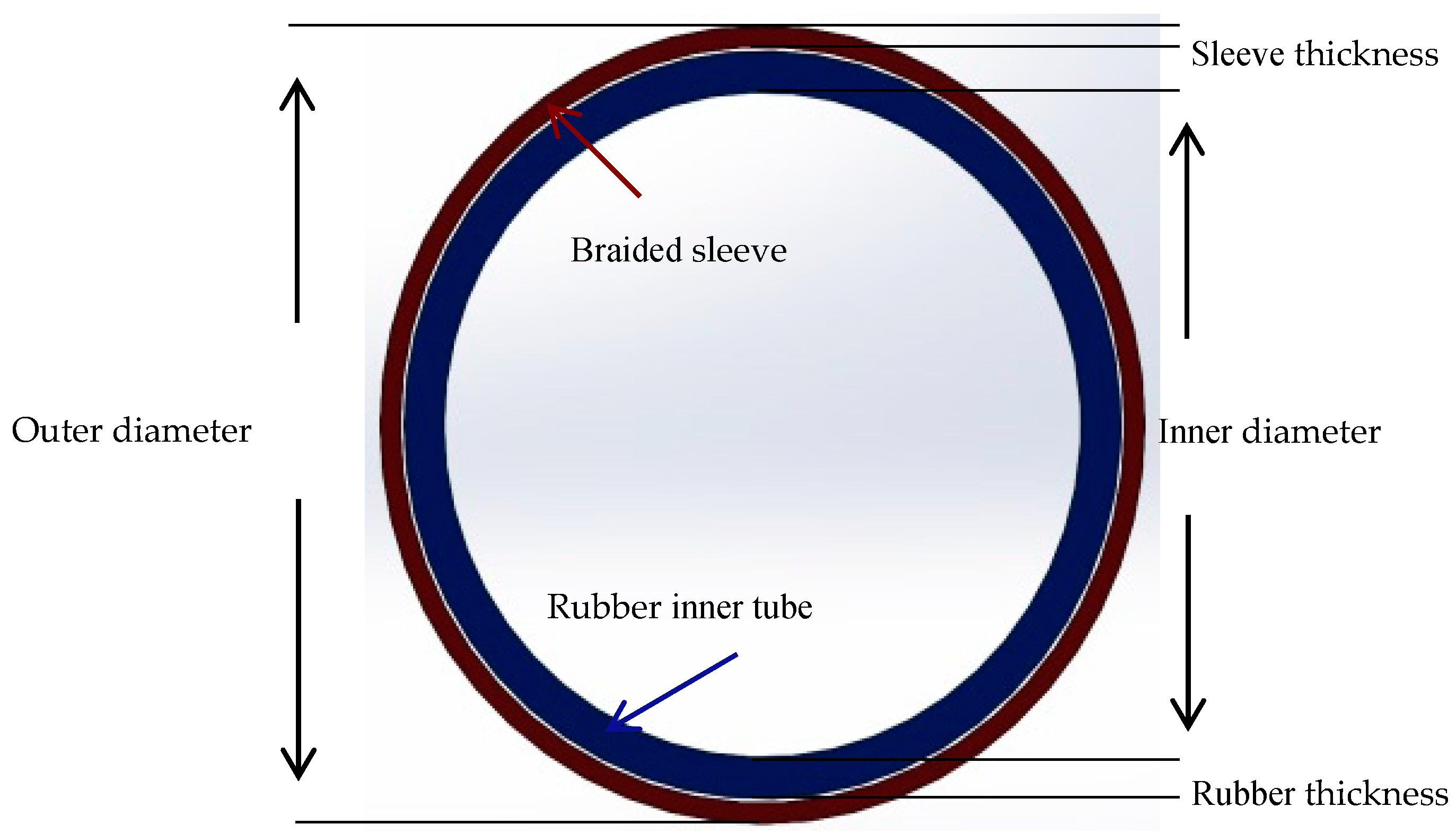 Actuators 06 00032 g005 550