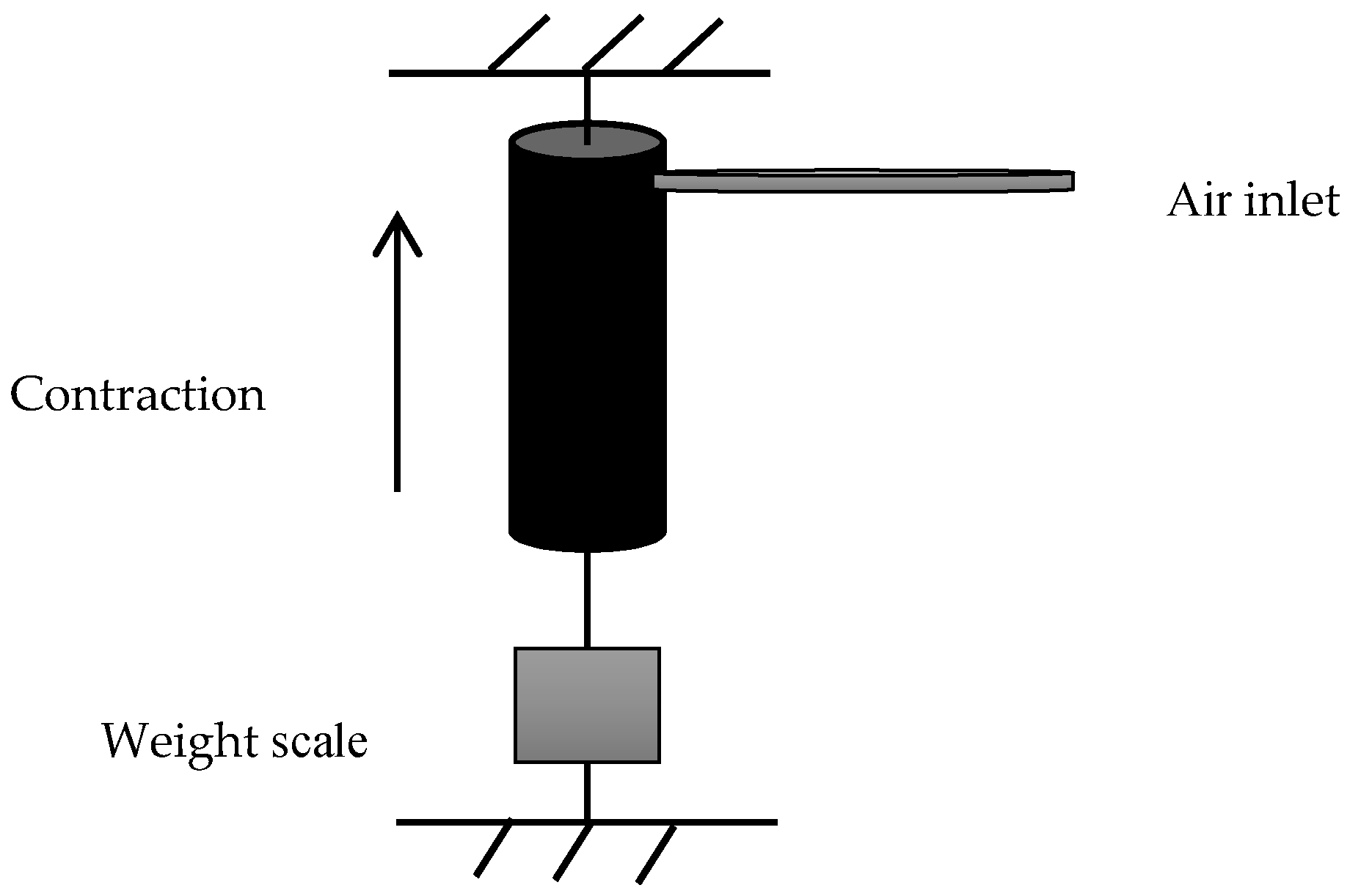 Actuators 06 00032 g006 550