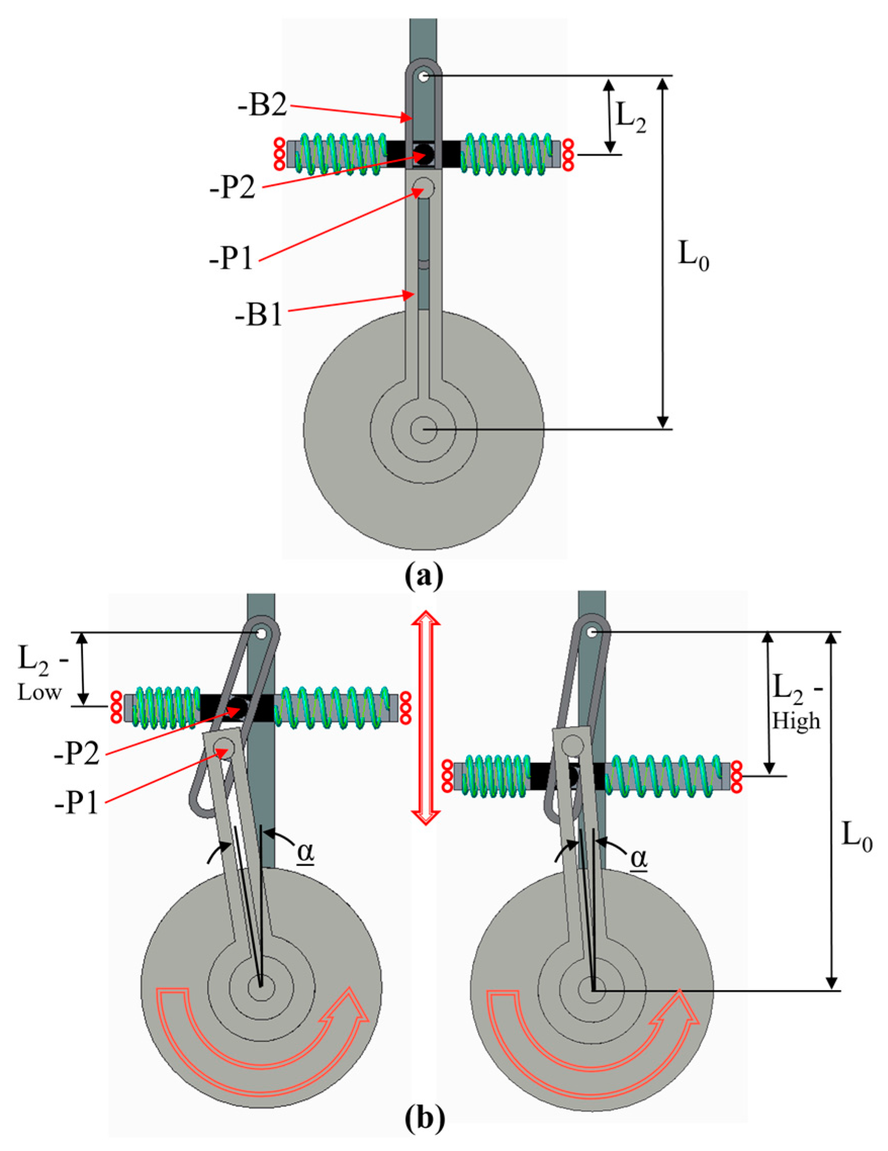 Actuators 07 00001 g003