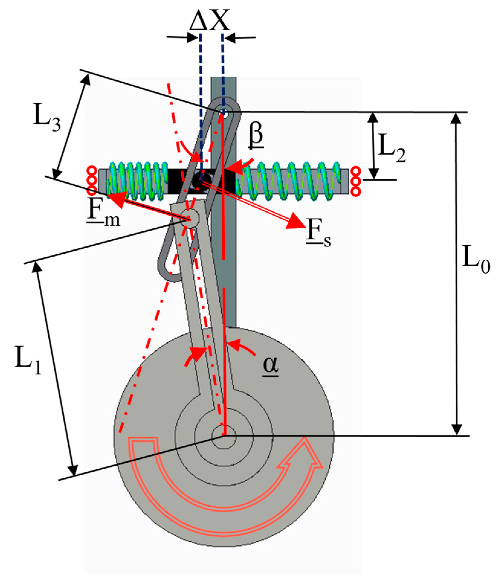 Actuators 07 00001 g005