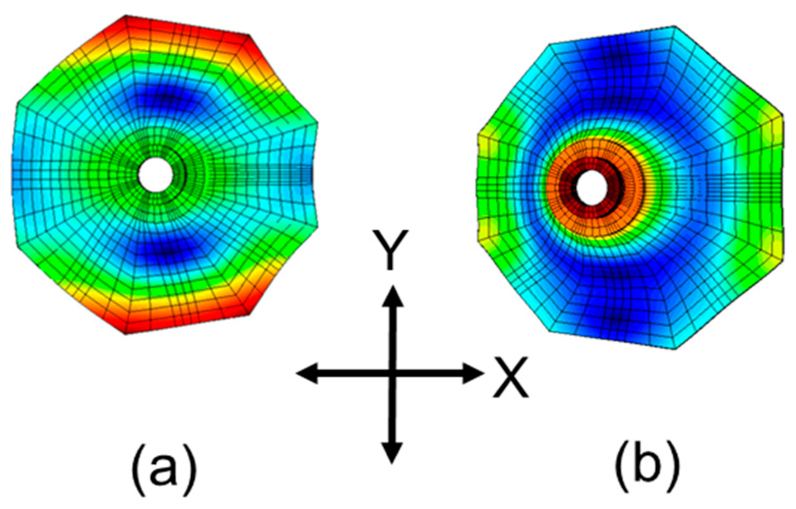 Actuators 07 00002 g008 550