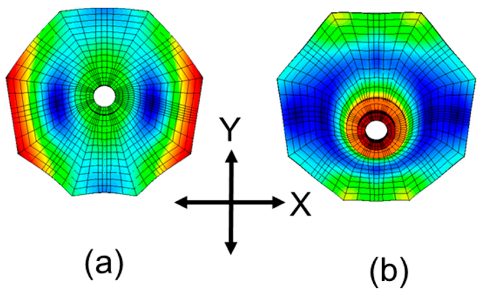 Actuators 07 00002 g009 550