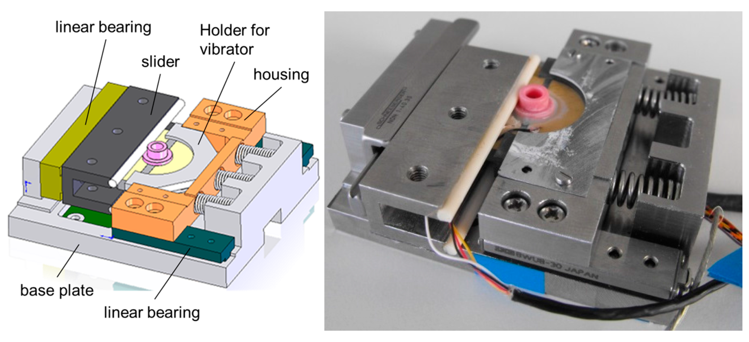 Actuators 07 00002 g014 550