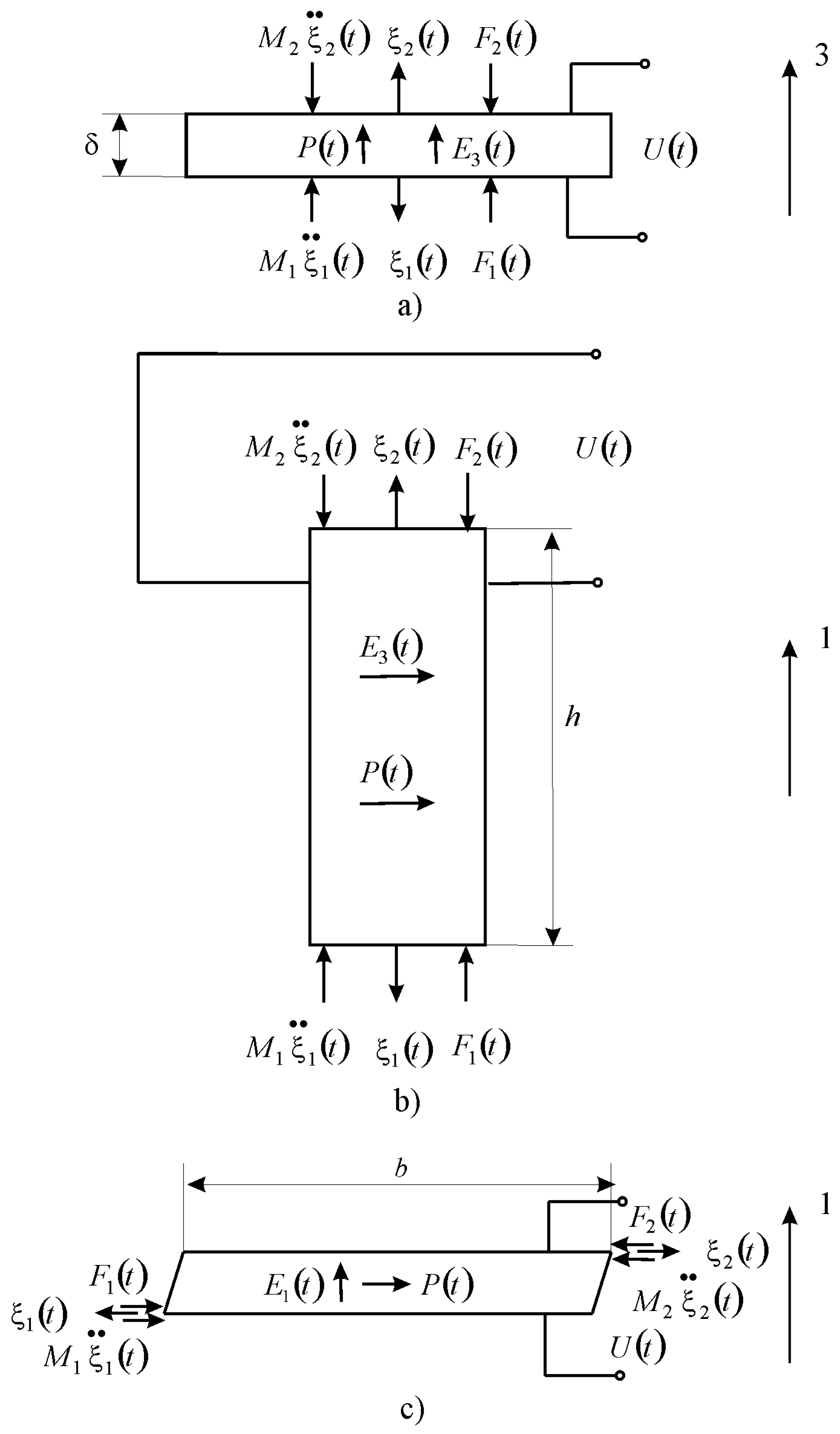 Actuators 07 00006 g001