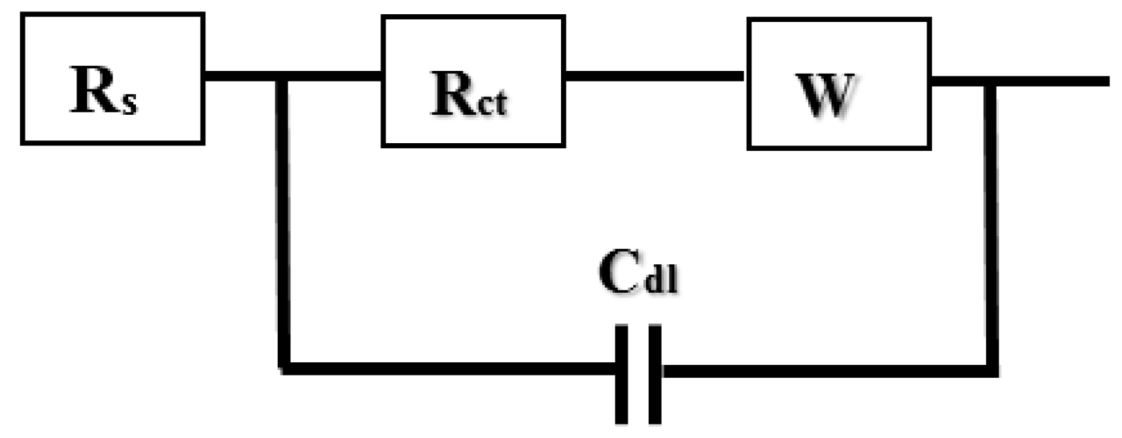 Actuators 07 00007 g004