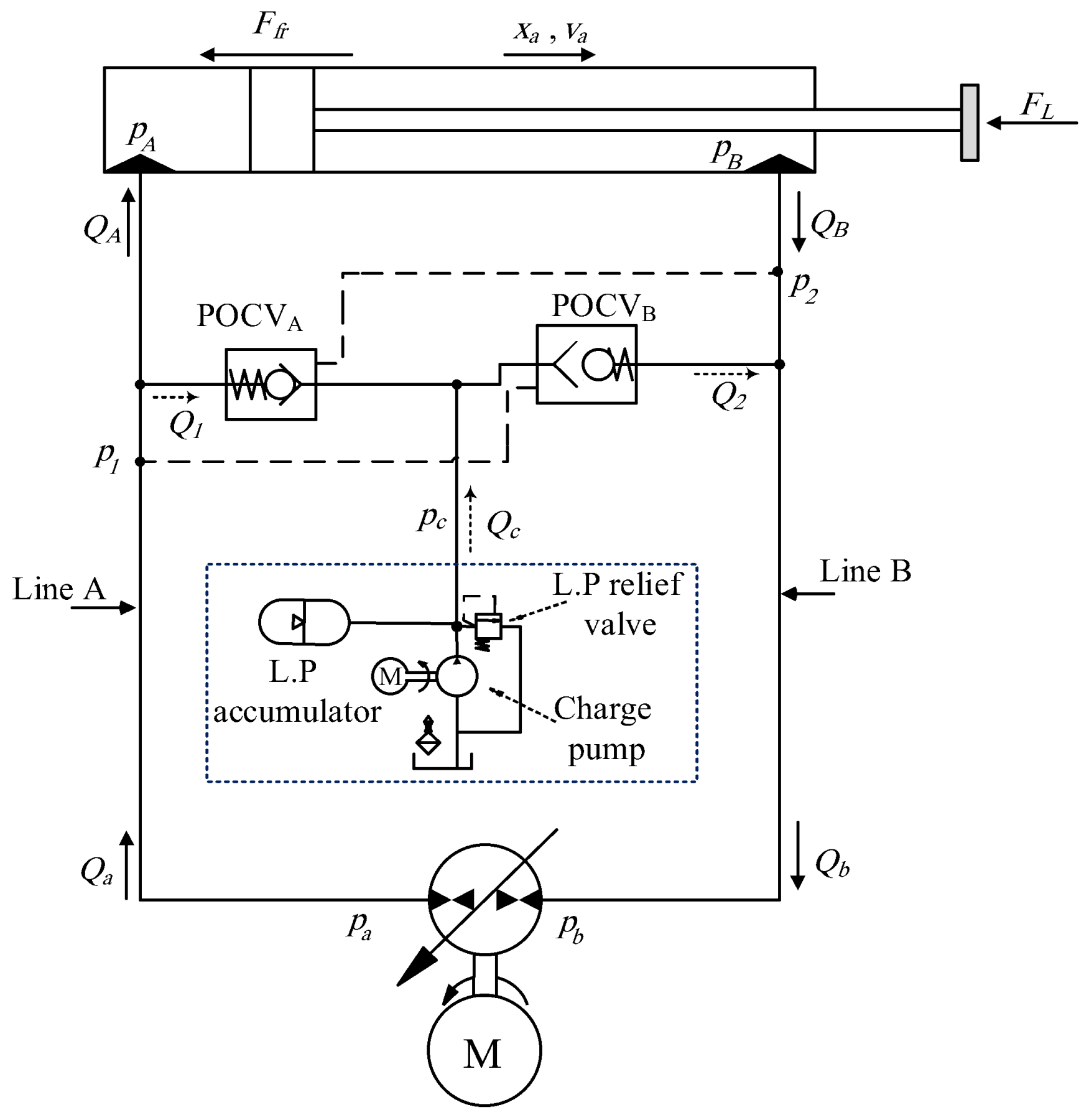 Actuators 07 00013 g001