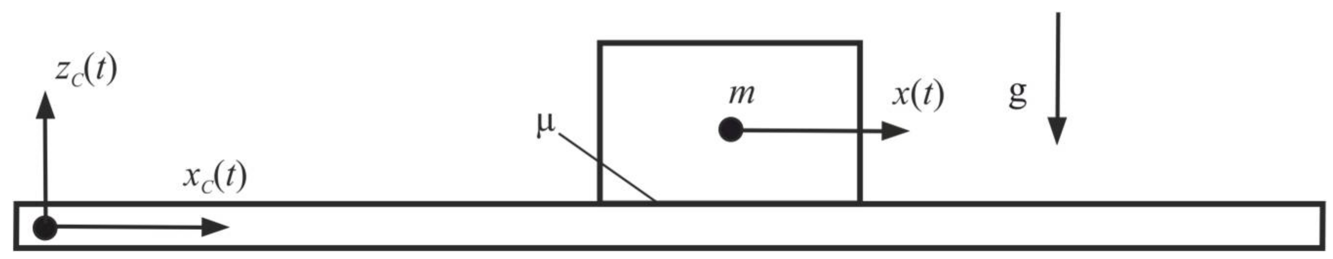 Actuators 07 00018 g007