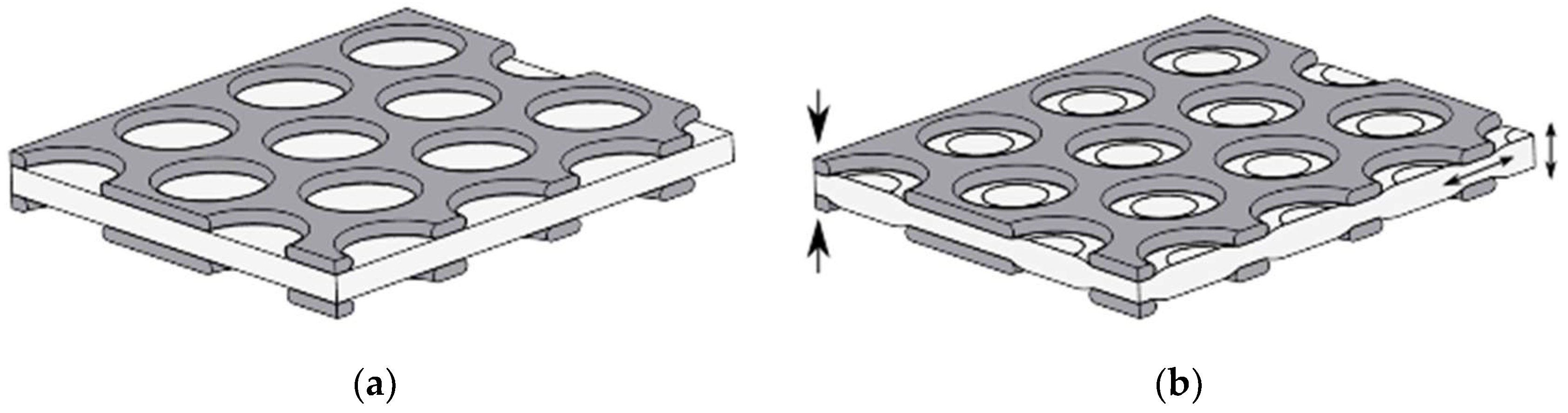 Actuators 07 00028 g001