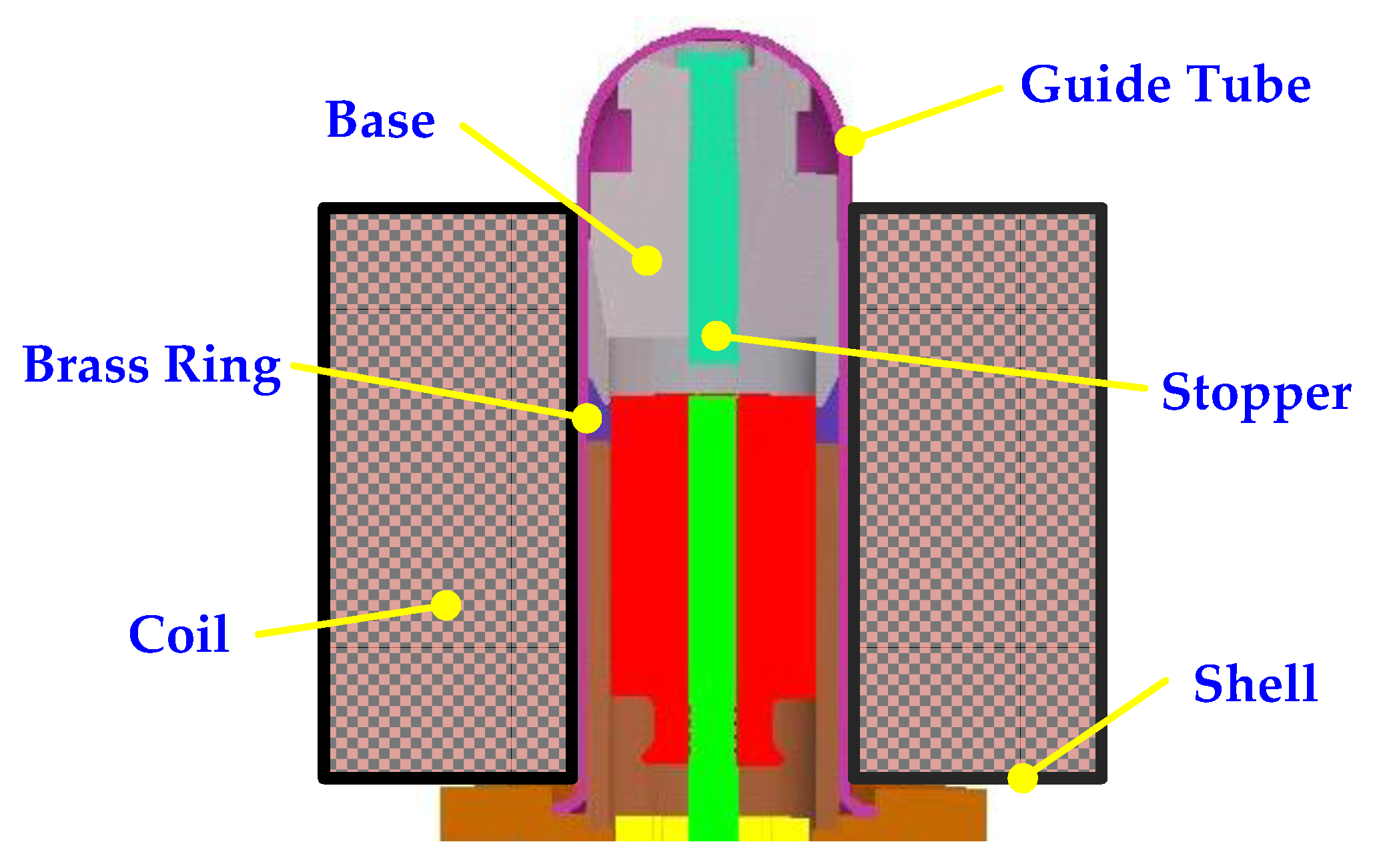 Actuators 07 00034 g005