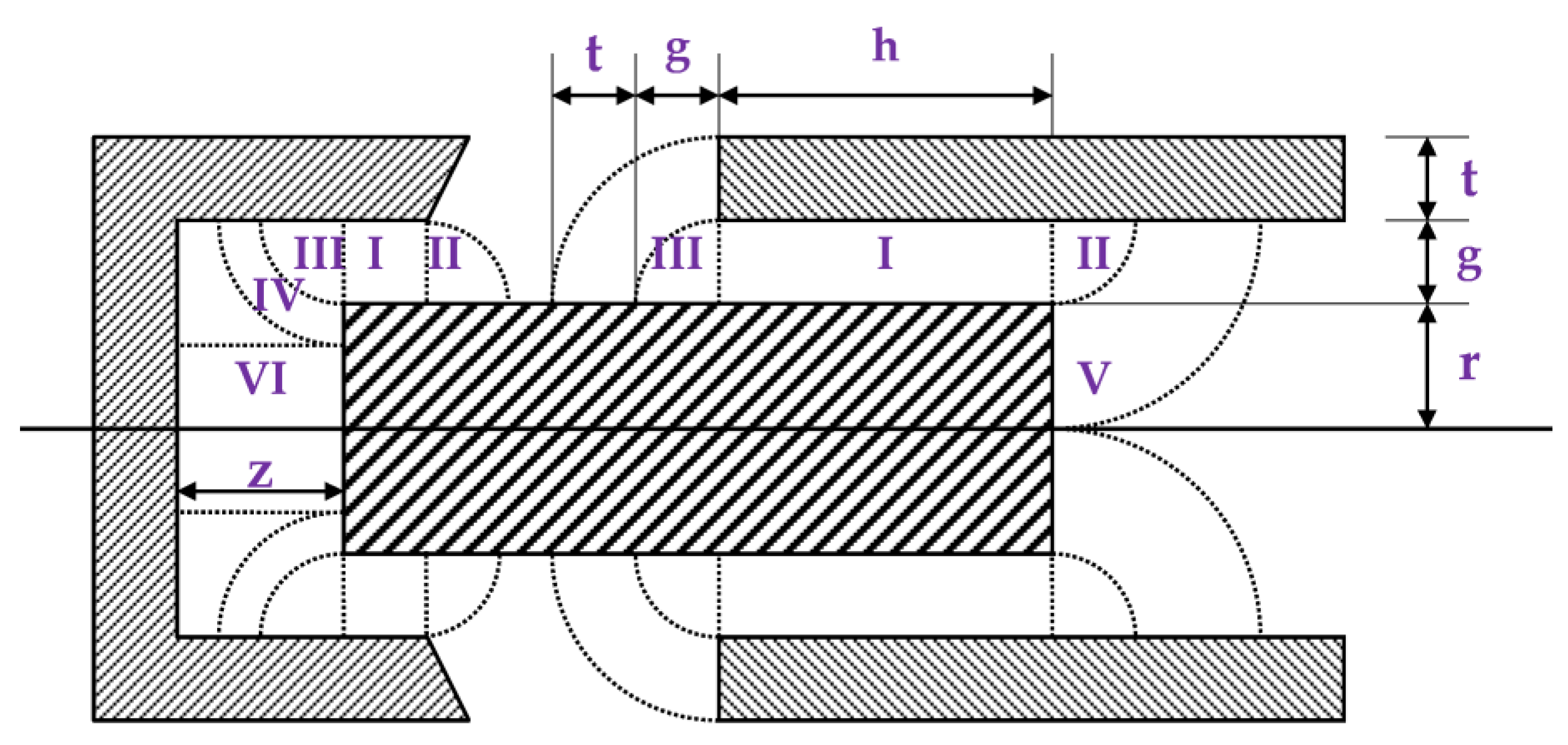 Actuators 07 00034 g006