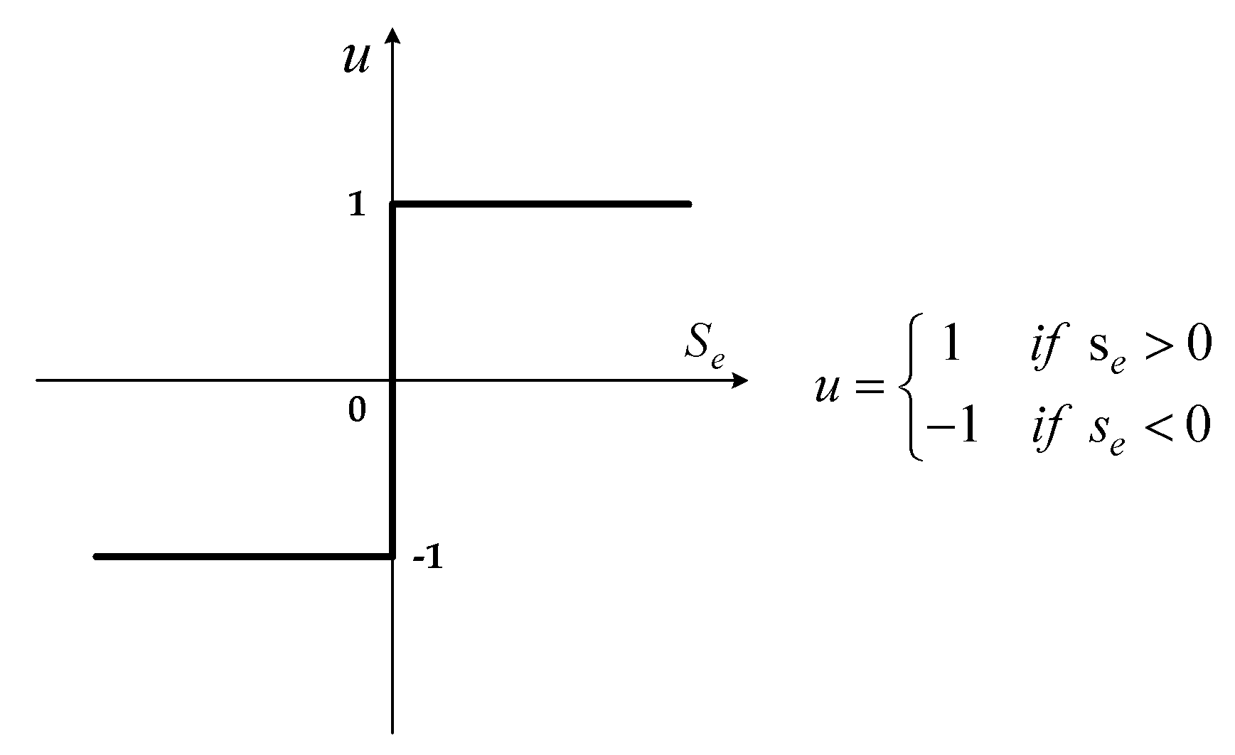 Actuators 07 00034 g009