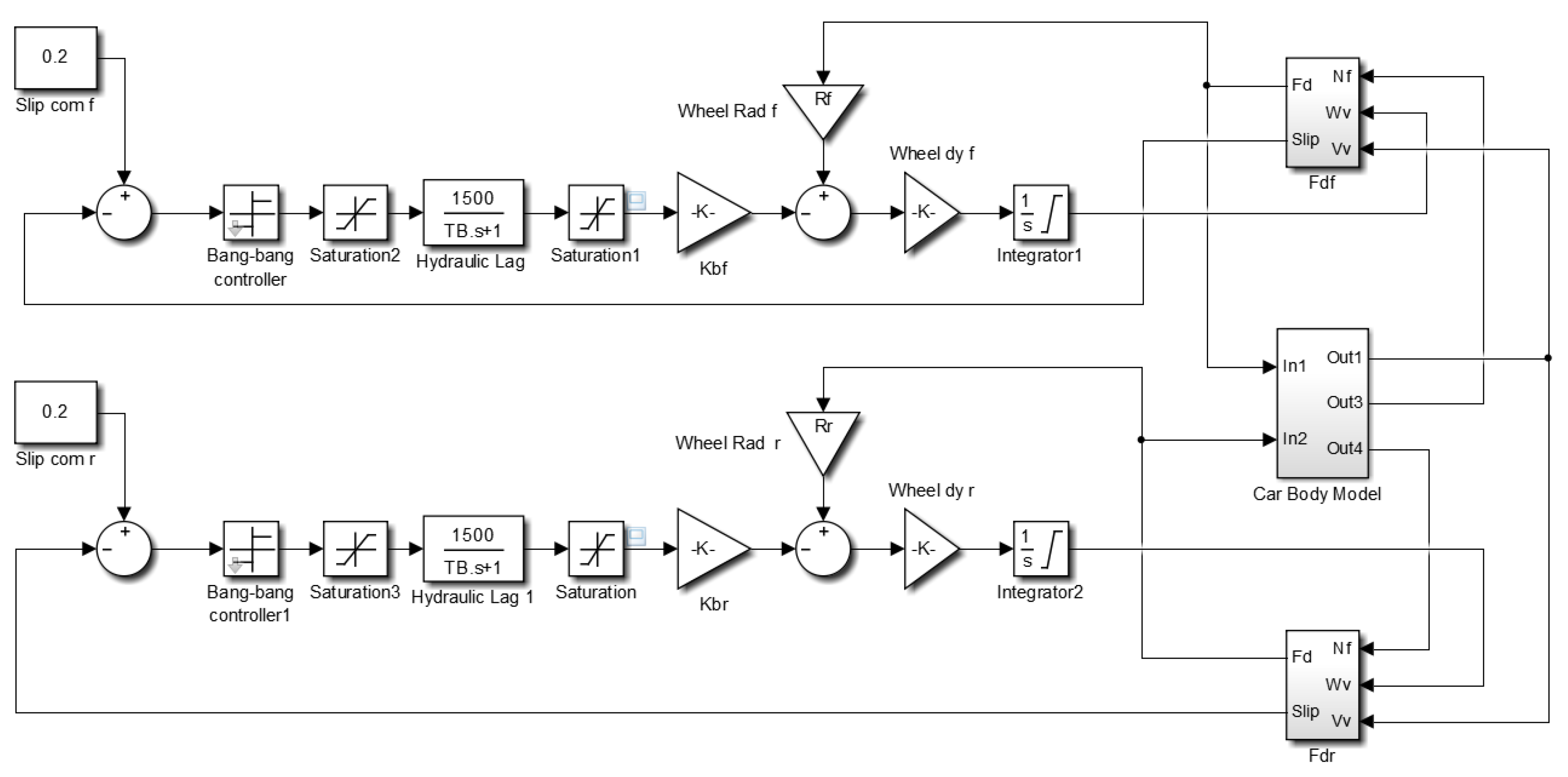 Actuators 07 00034 g017