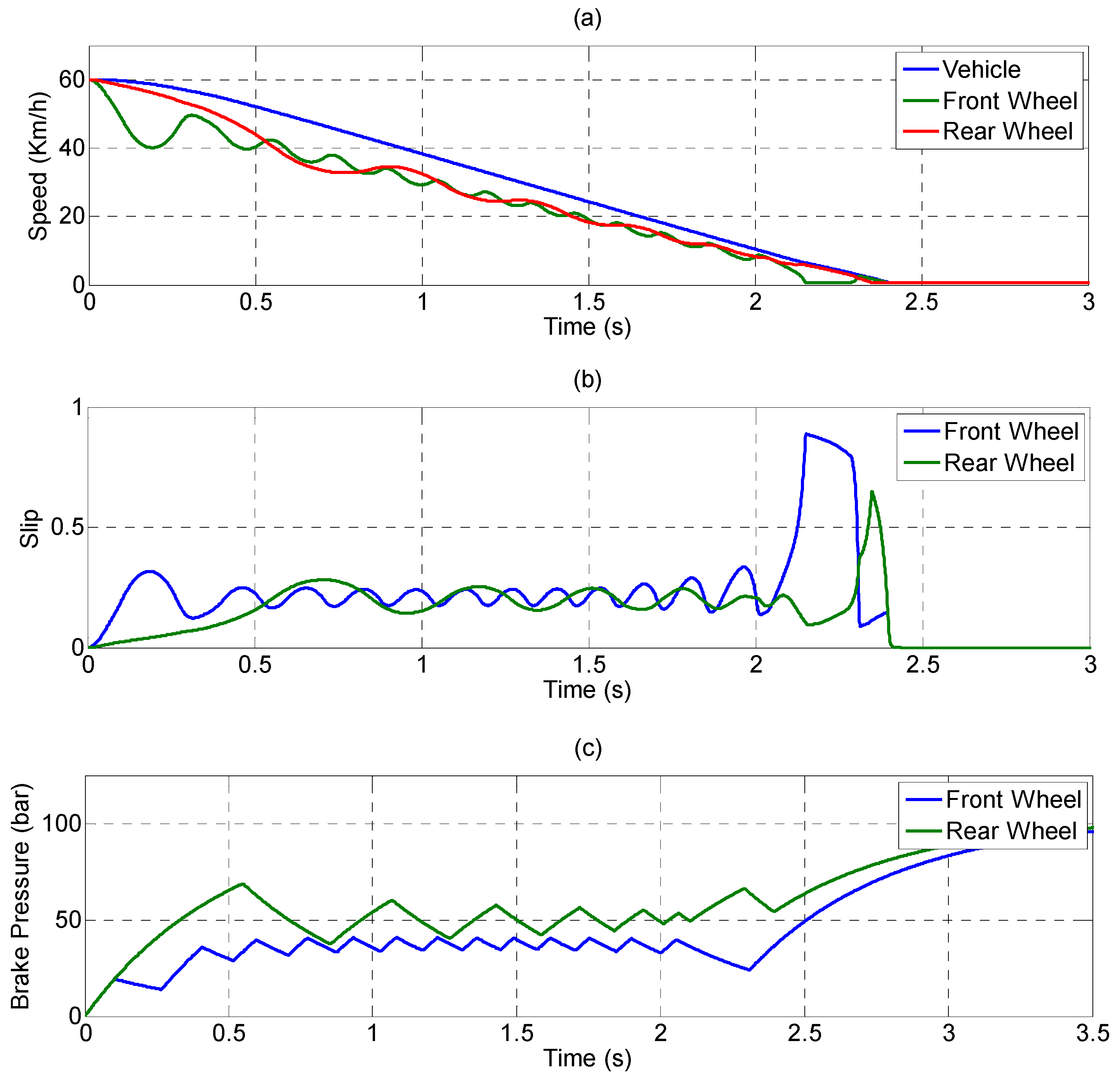 Actuators 07 00034 g018