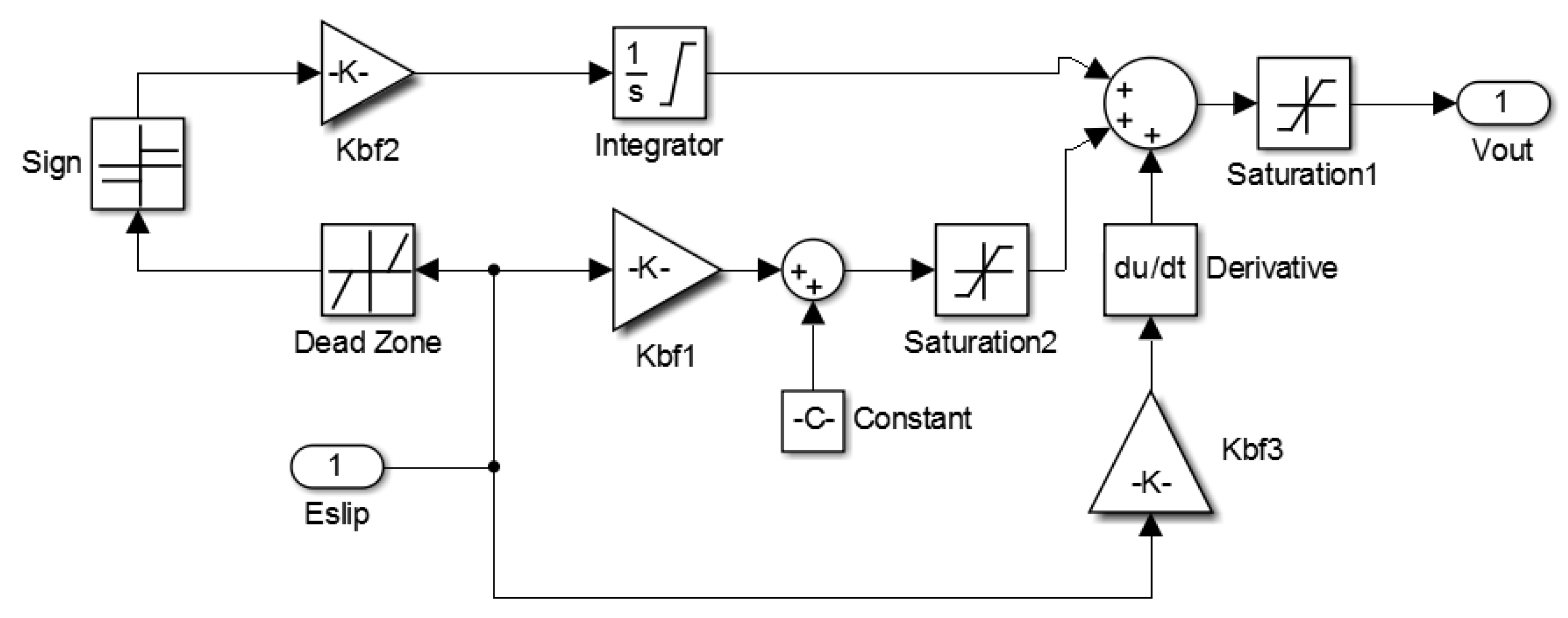 Actuators 07 00034 g020