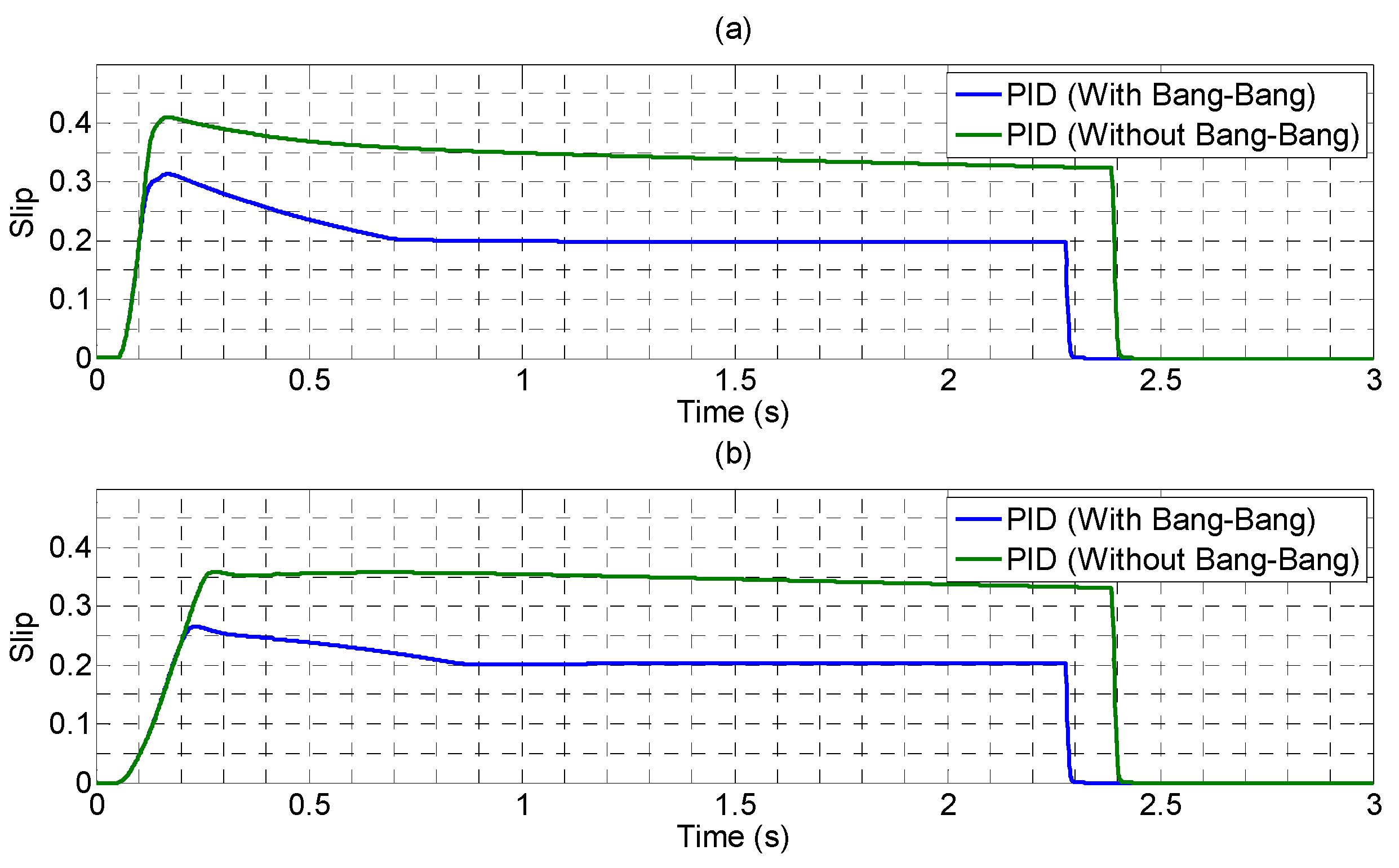 Actuators 07 00034 g021