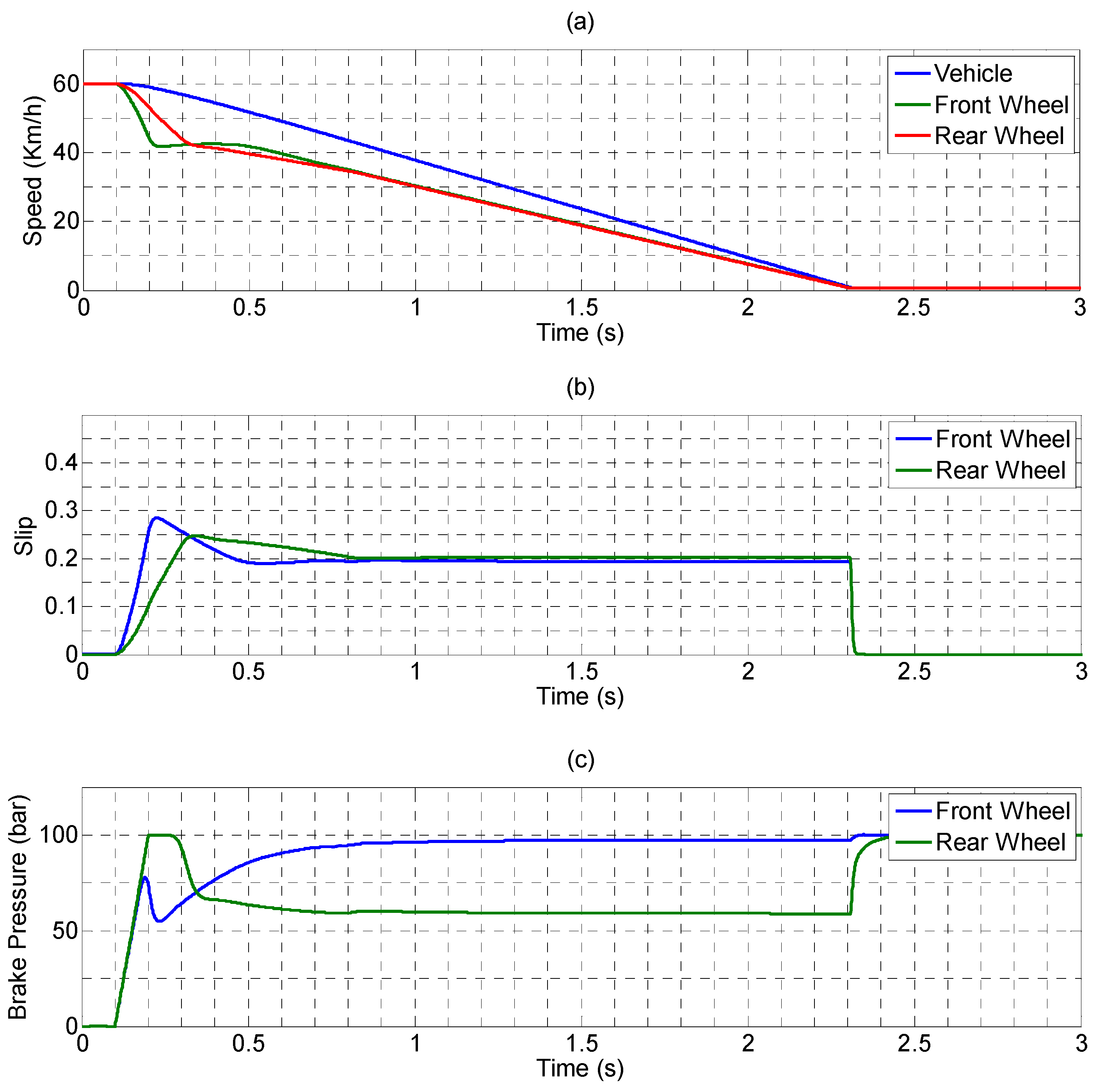 Actuators 07 00034 g022