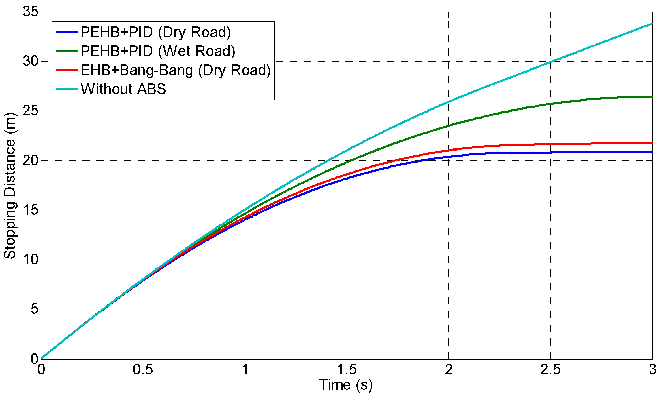 Actuators 07 00034 g024