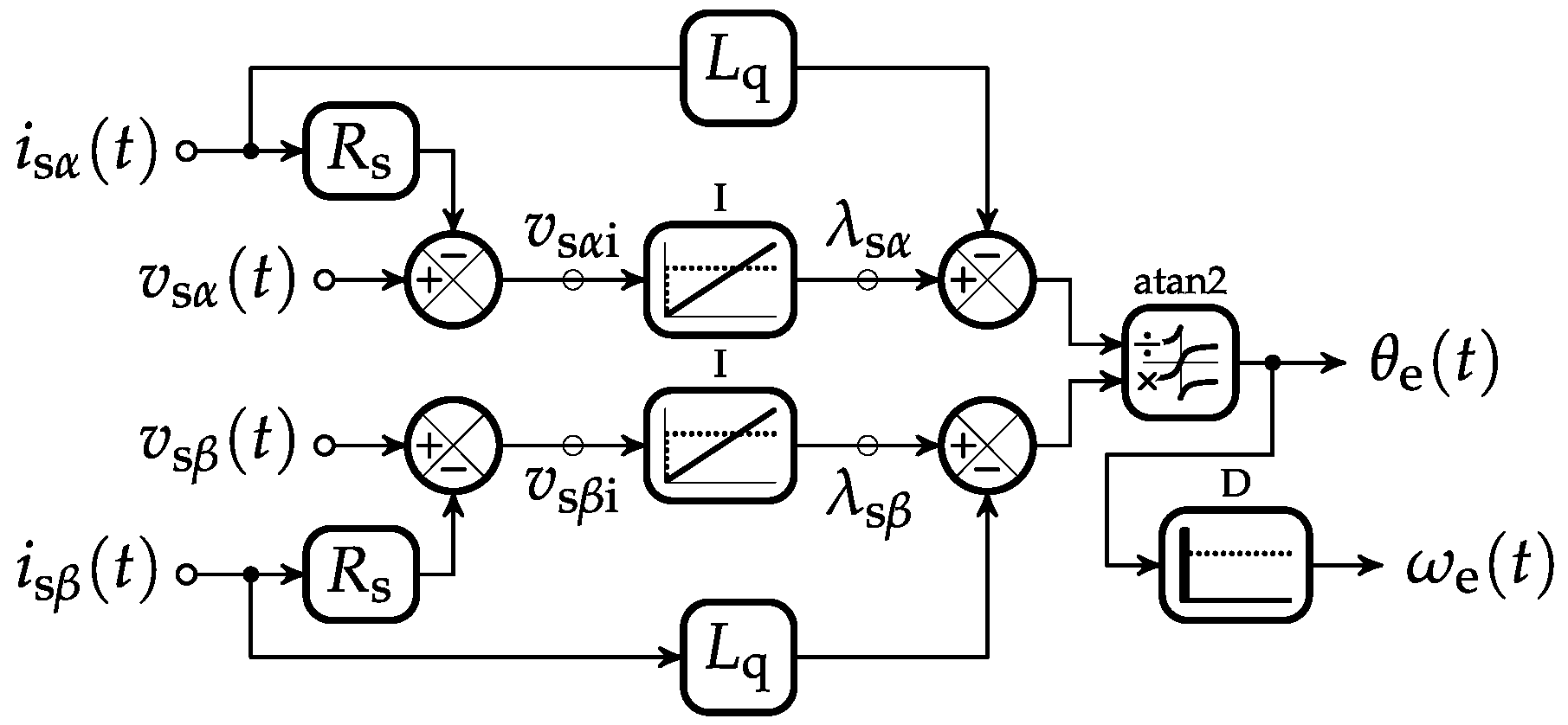 Actuators 07 00035 g001