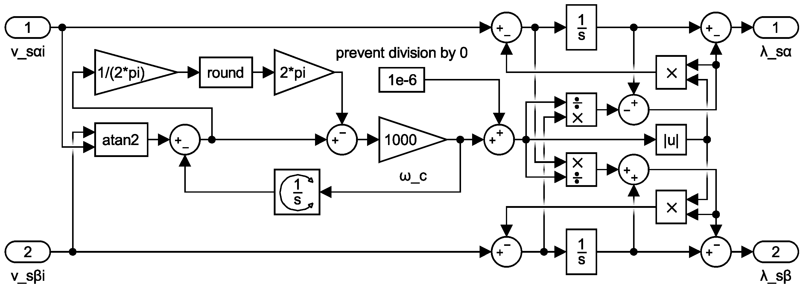 Actuators 07 00035 g009