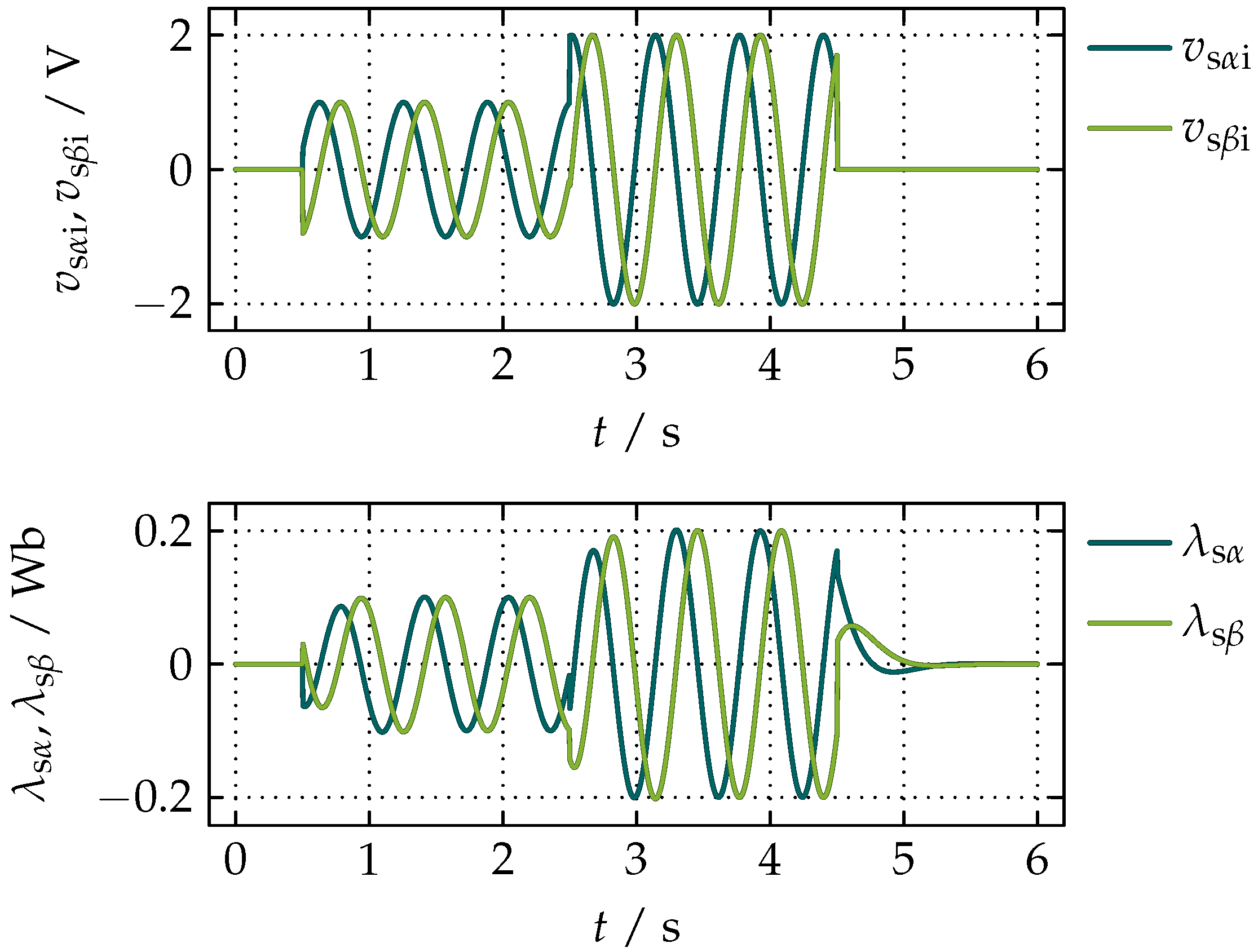 Actuators 07 00035 g010