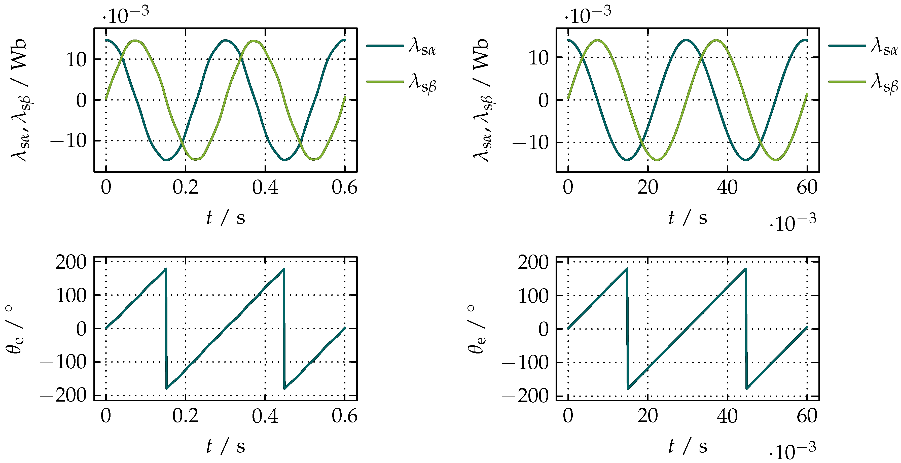 Actuators 07 00035 g014