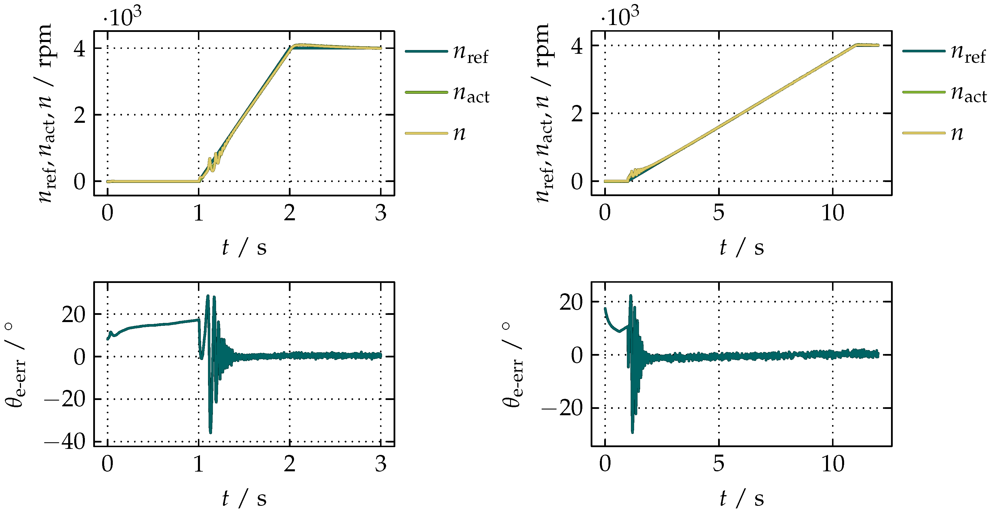 Actuators 07 00035 g015