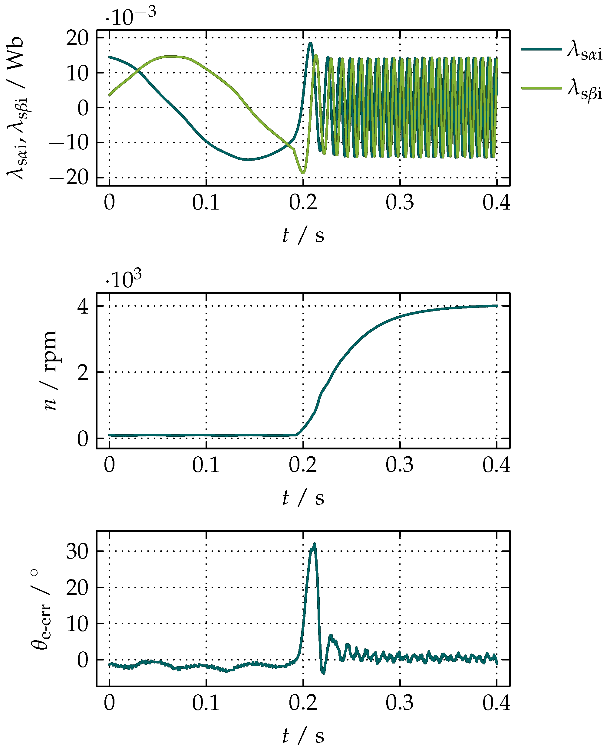 Actuators 07 00035 g018