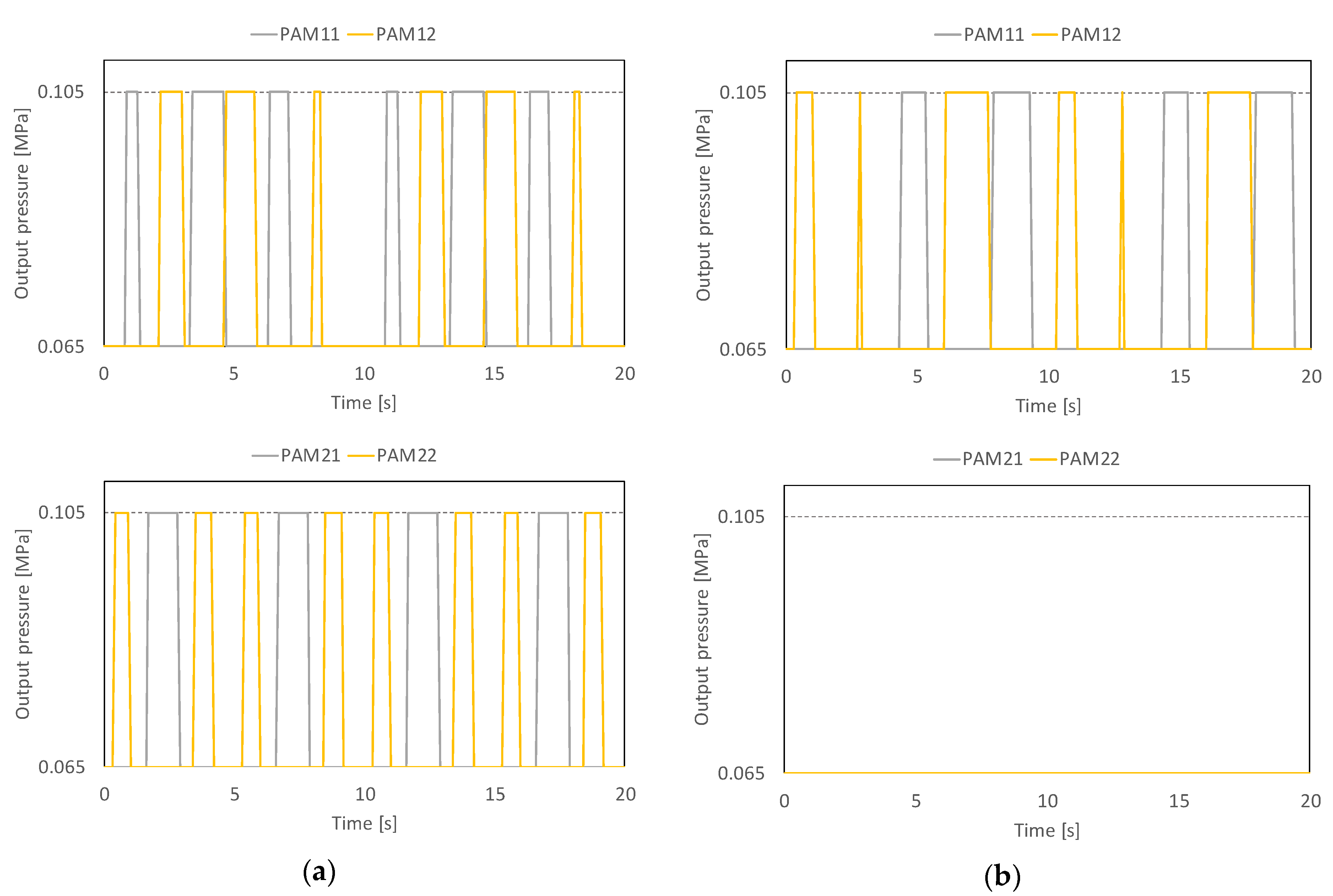 Actuators 07 00036 g019 550