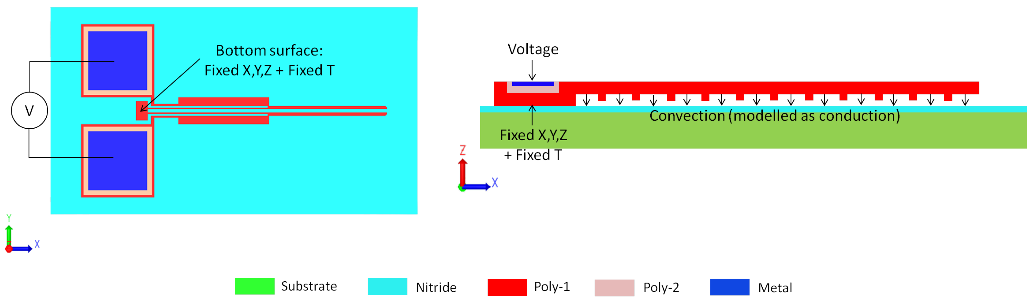 Actuators 07 00038 g003