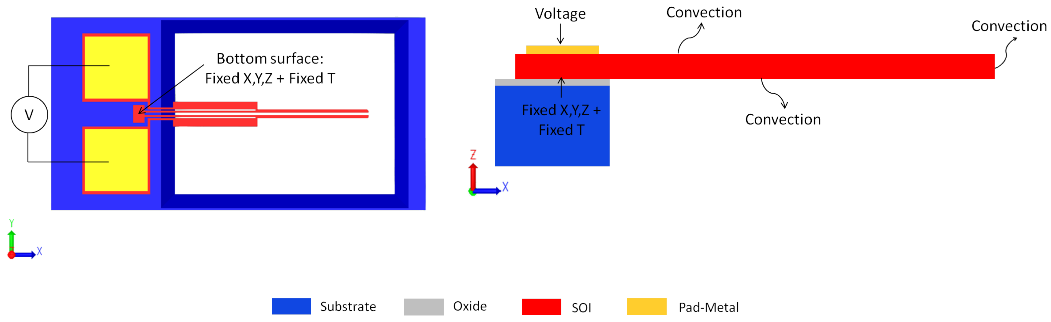 Actuators 07 00038 g004