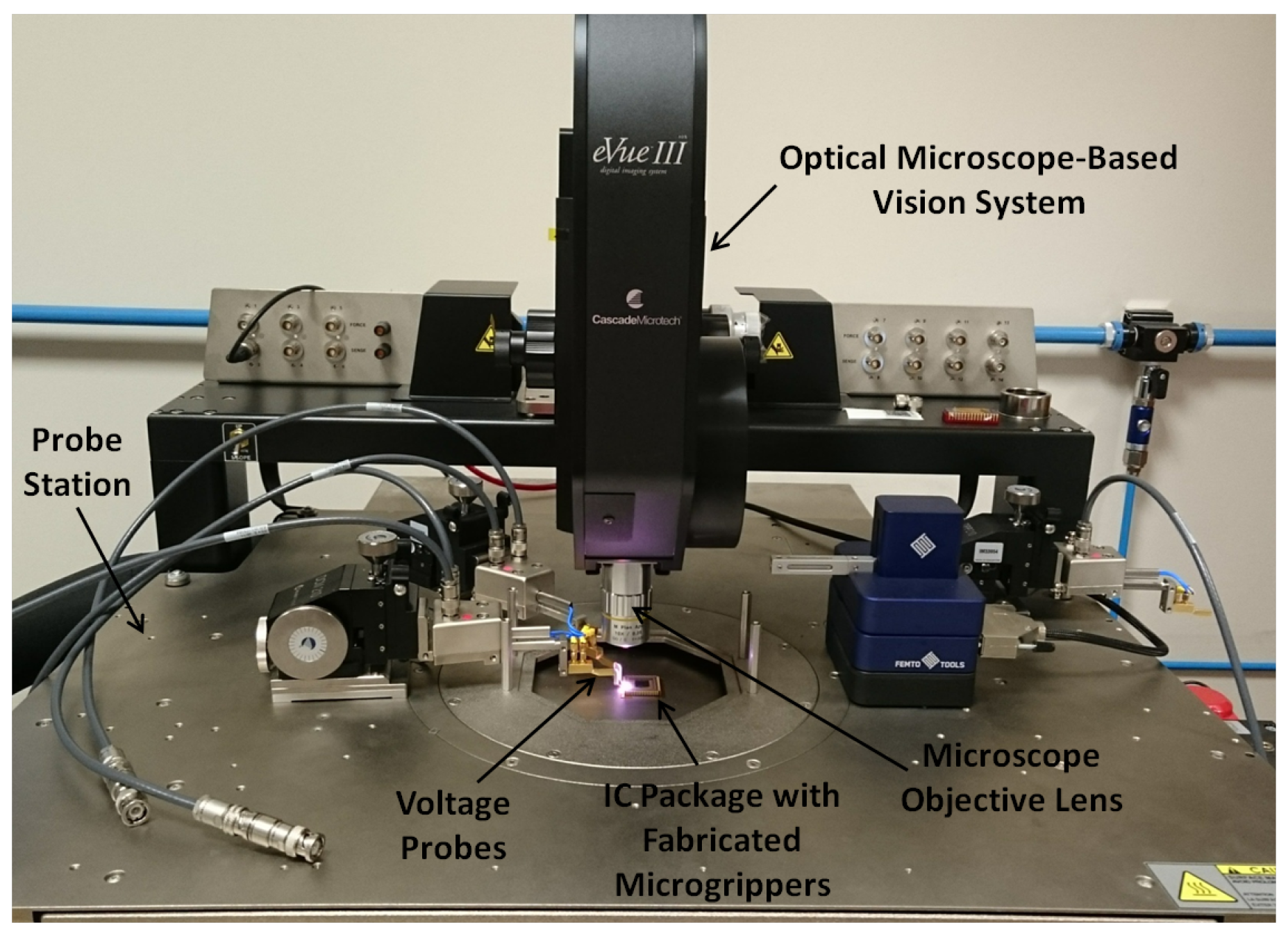 Actuators 07 00038 g006