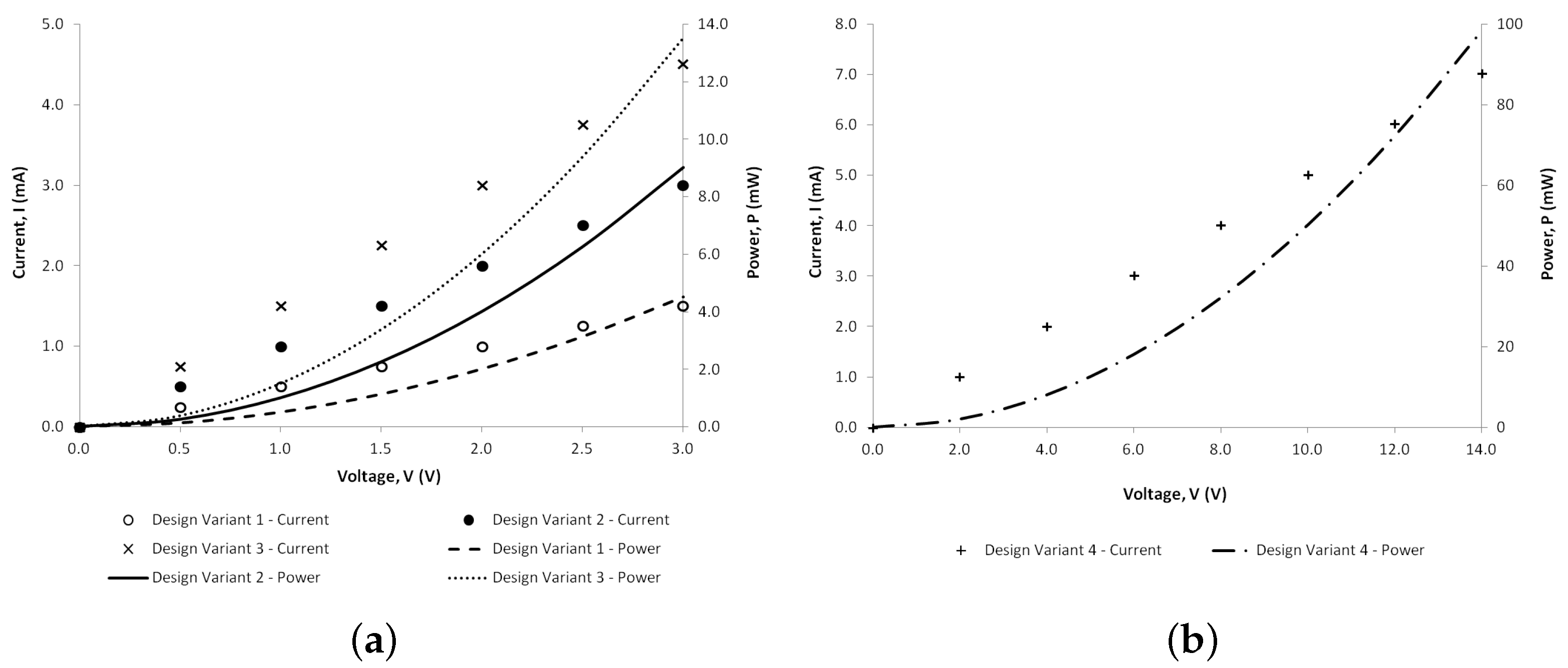 Actuators 07 00038 g014