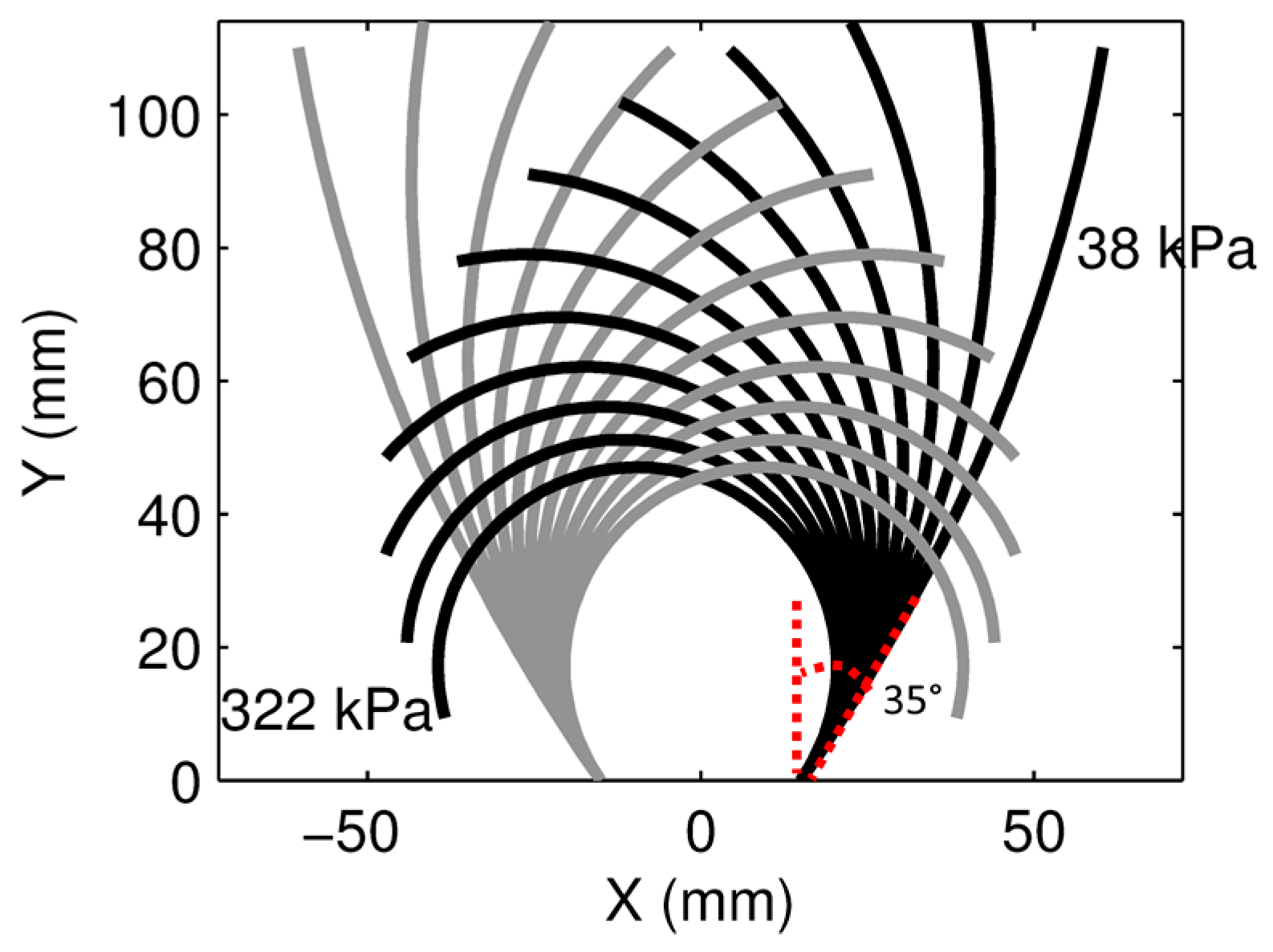 Actuators 07 00040 g007
